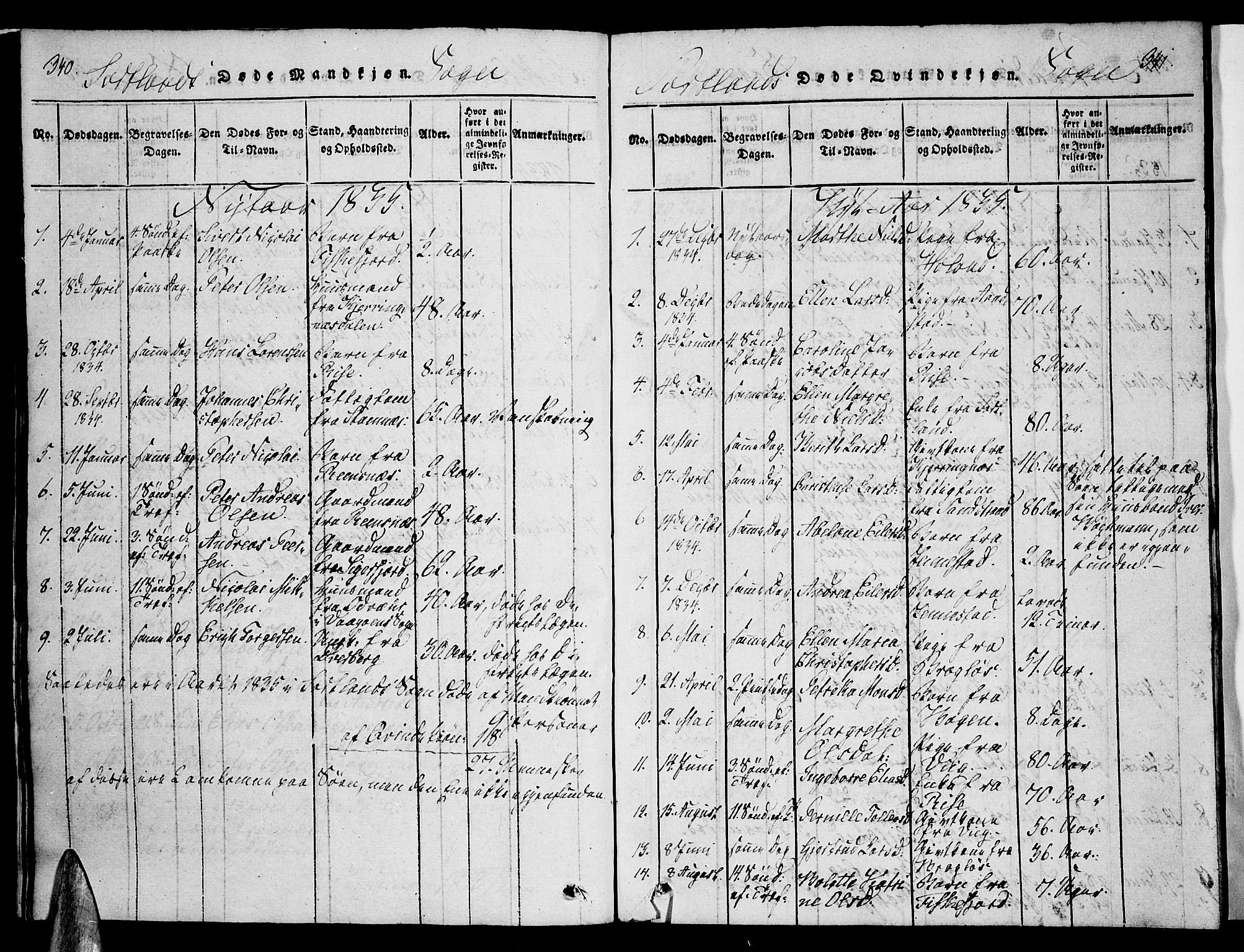 Ministerialprotokoller, klokkerbøker og fødselsregistre - Nordland, AV/SAT-A-1459/888/L1237: Parish register (official) no. 888A05 /2, 1820-1836, p. 340-341