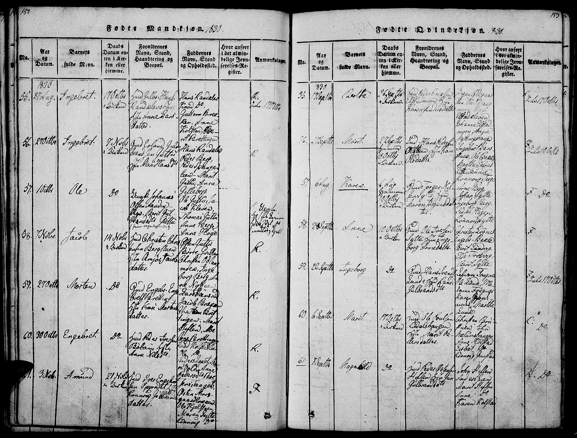 Ringebu prestekontor, SAH/PREST-082/H/Ha/Haa/L0004: Parish register (official) no. 4, 1821-1839, p. 152-153