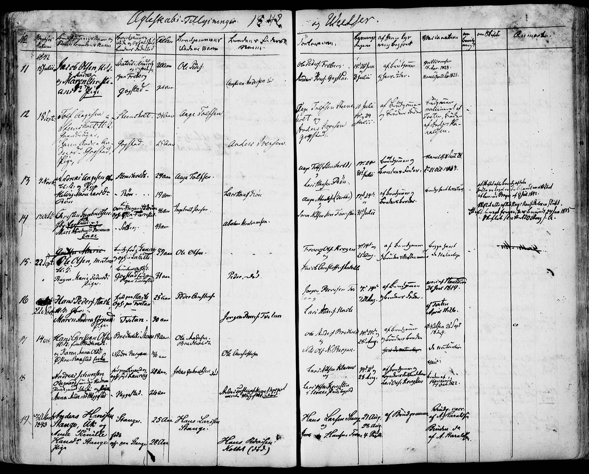 Sandar kirkebøker, AV/SAKO-A-243/F/Fa/L0005: Parish register (official) no. 5, 1832-1847, p. 632-633