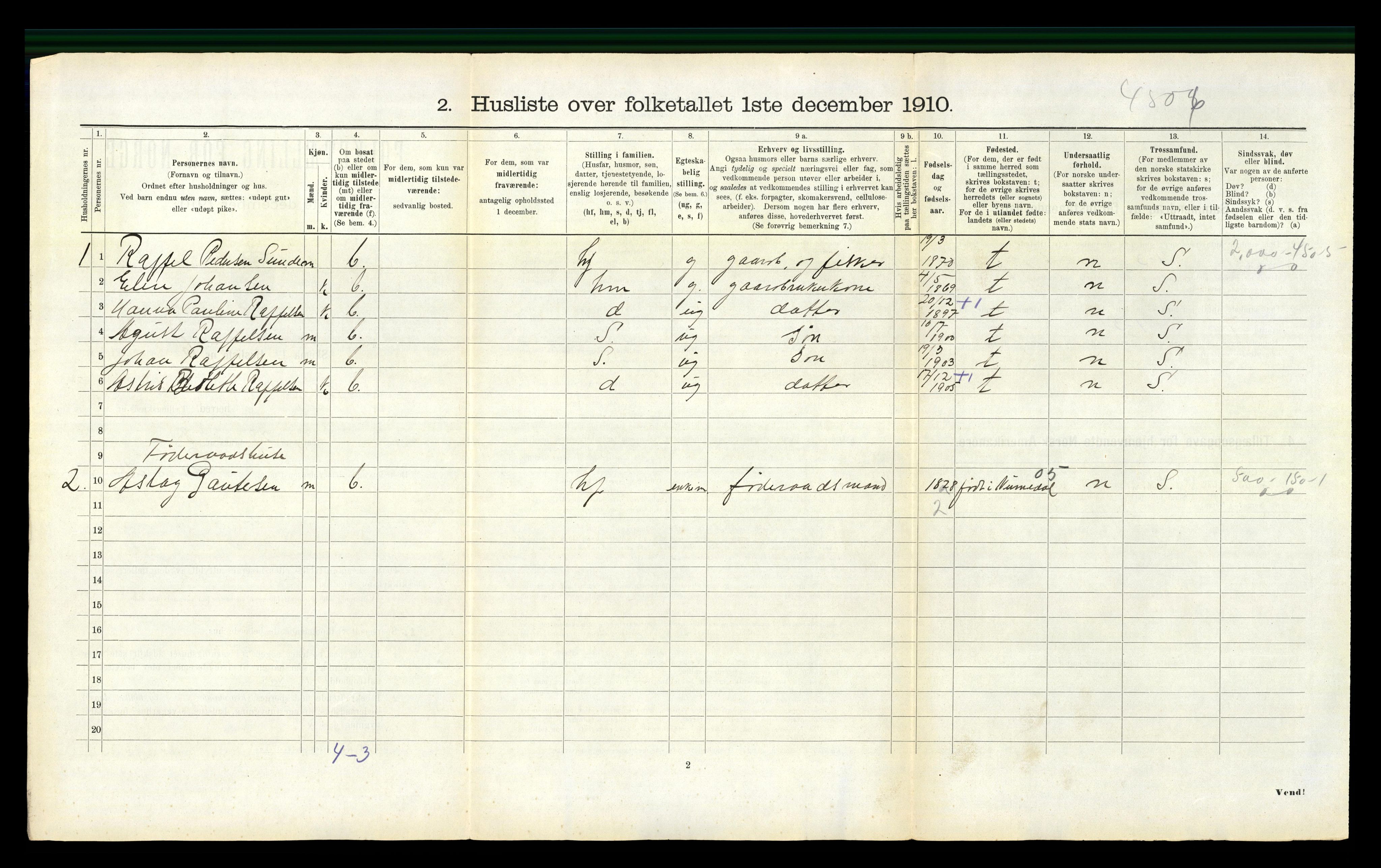 RA, 1910 census for Bud, 1910, p. 654