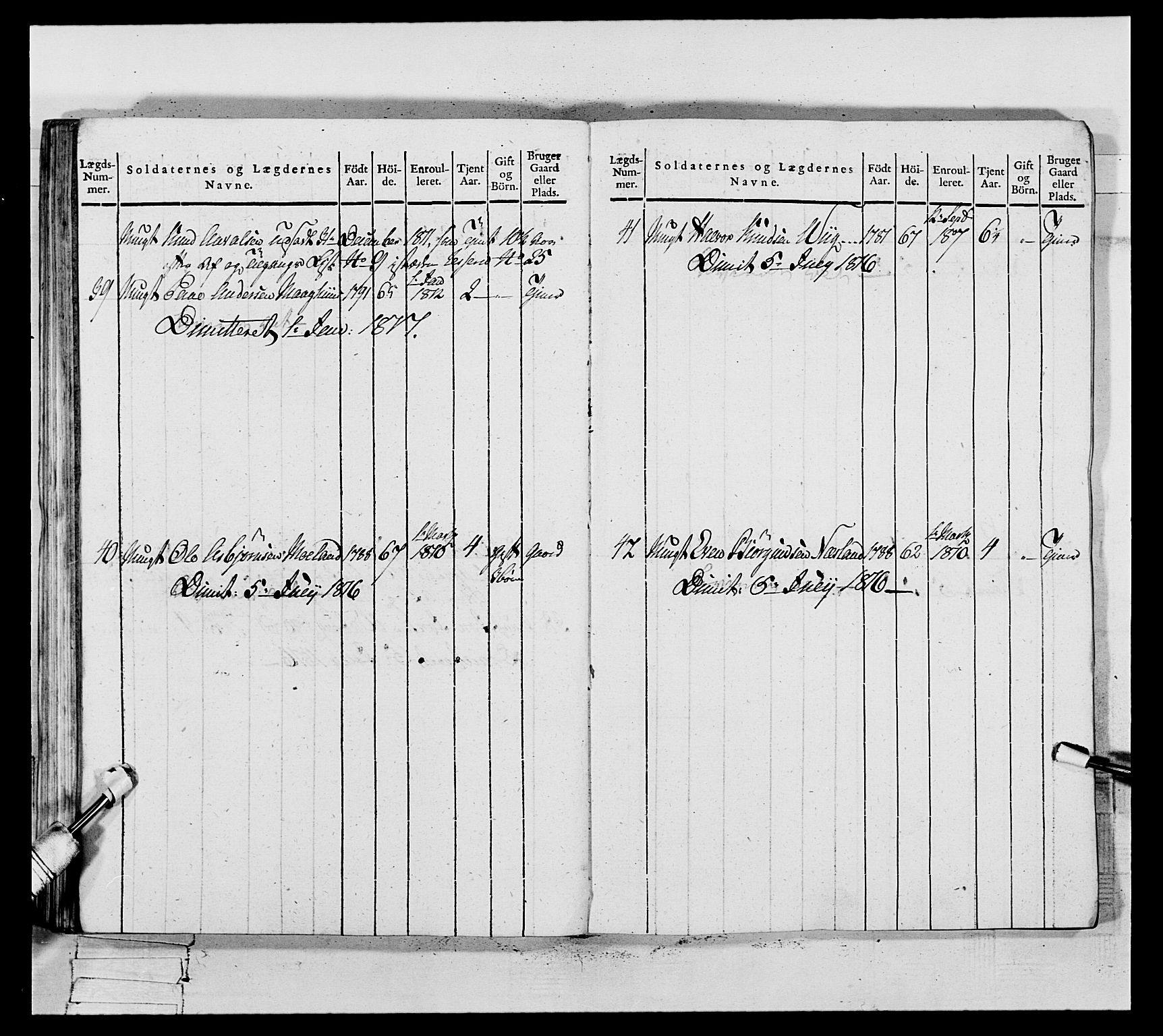 Generalitets- og kommissariatskollegiet, Det kongelige norske kommissariatskollegium, AV/RA-EA-5420/E/Eh/L0117: Telemarkske nasjonale infanteriregiment, 1812-1814, p. 293