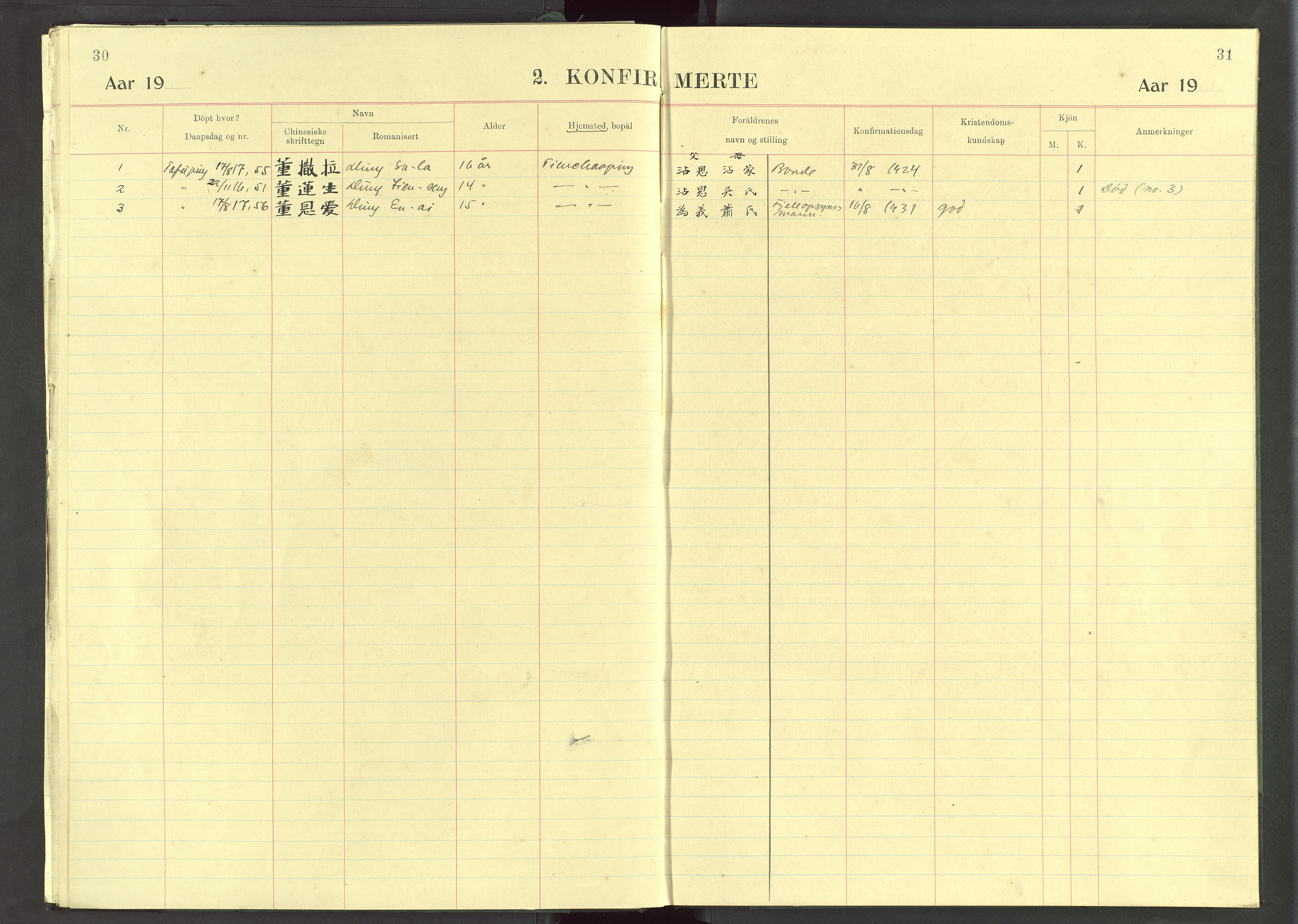 Det Norske Misjonsselskap - utland - Kina (Hunan), VID/MA-A-1065/Dm/L0090: Parish register (official) no. 128, 1924-1935, p. 30-31