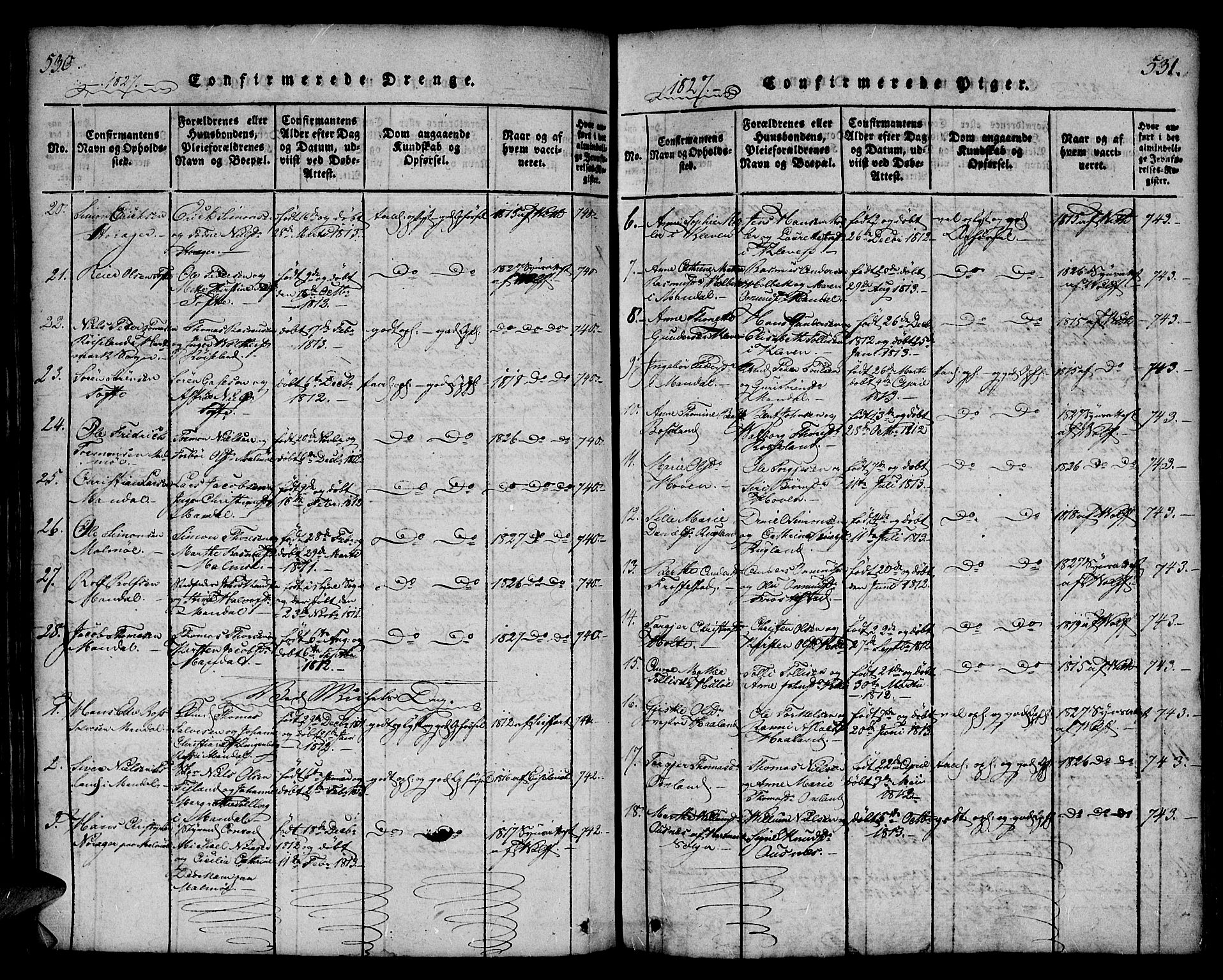 Mandal sokneprestkontor, AV/SAK-1111-0030/F/Fa/Faa/L0010: Parish register (official) no. A 10, 1817-1830, p. 530-531