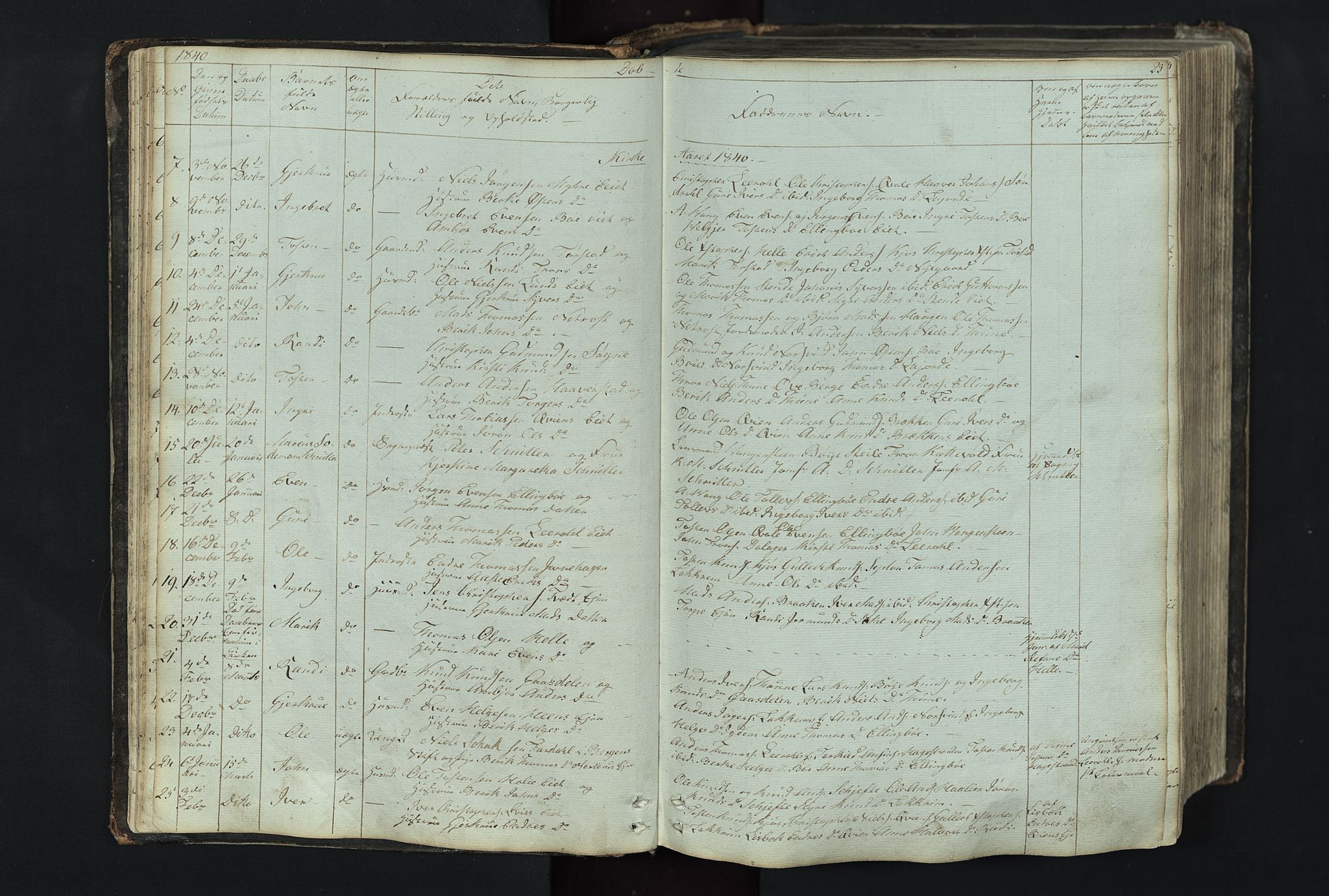 Vang prestekontor, Valdres, SAH/PREST-140/H/Hb/L0004: Parish register (copy) no. 4, 1835-1892, p. 23