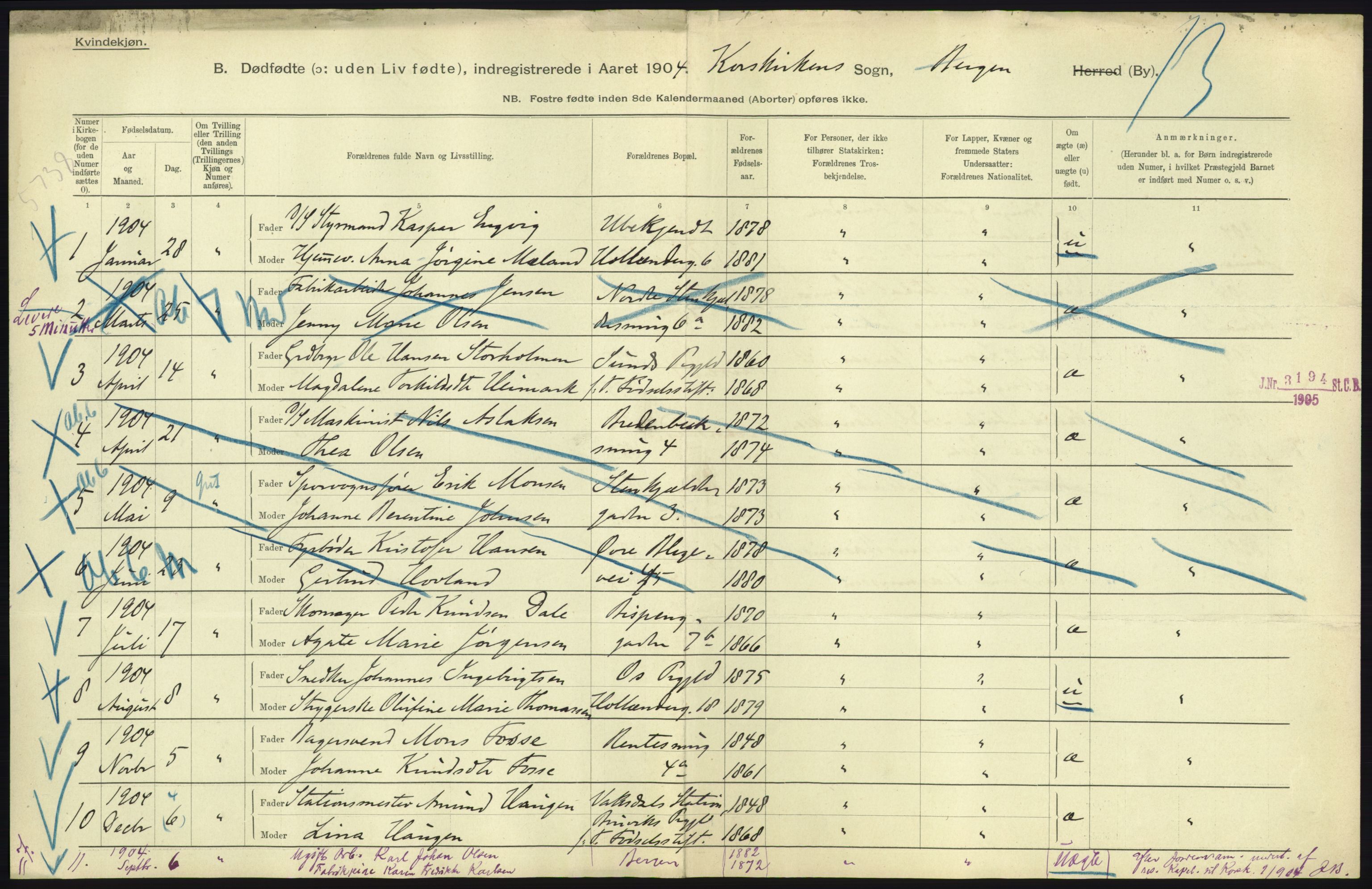 Statistisk sentralbyrå, Sosiodemografiske emner, Befolkning, RA/S-2228/D/Df/Dfa/Dfab/L0027: Smålenes amt - Finnmarkens amt: Dødfødte. Byer, 1904, p. 11