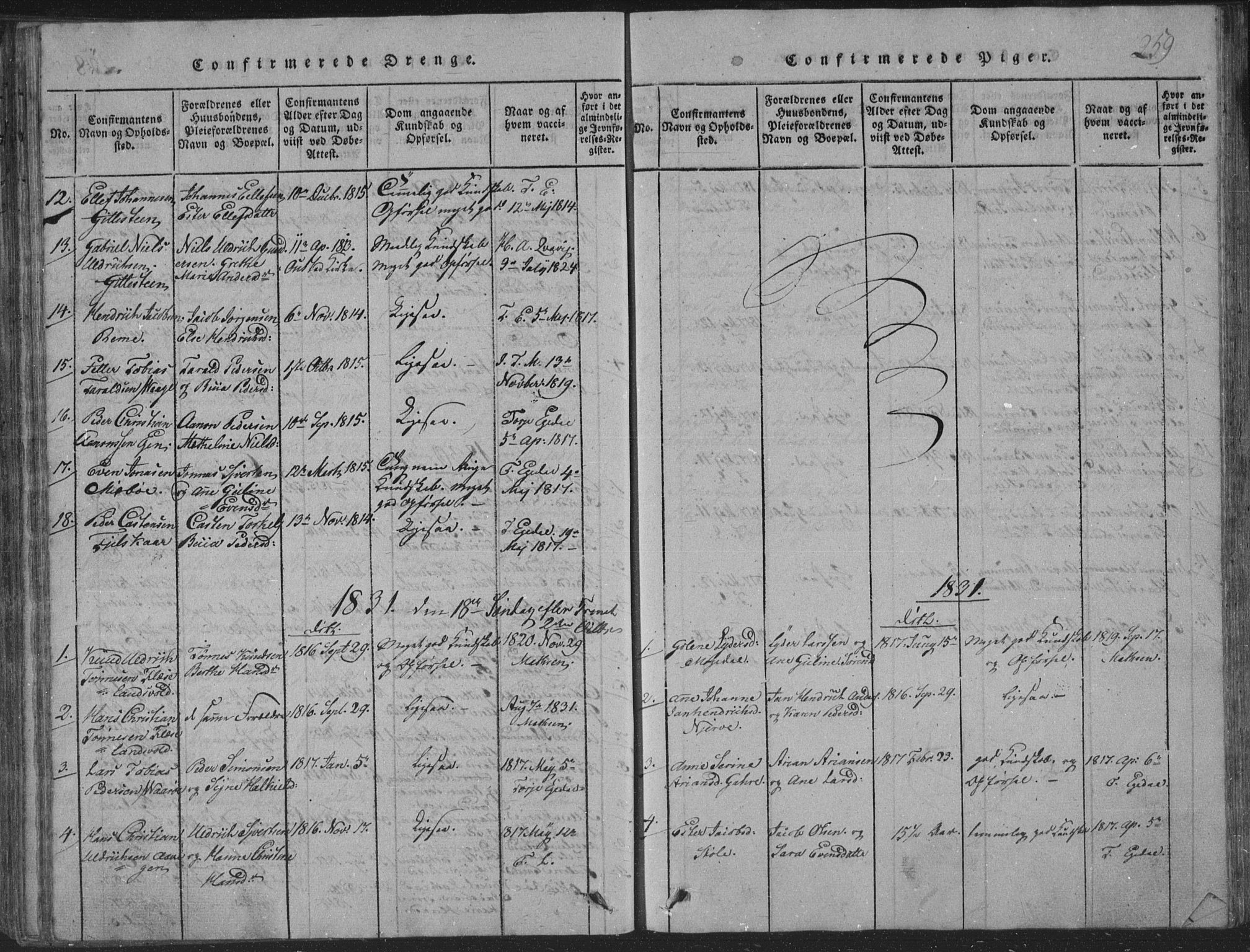 Sør-Audnedal sokneprestkontor, SAK/1111-0039/F/Fb/Fba/L0001: Parish register (copy) no. B 1, 1815-1850, p. 259