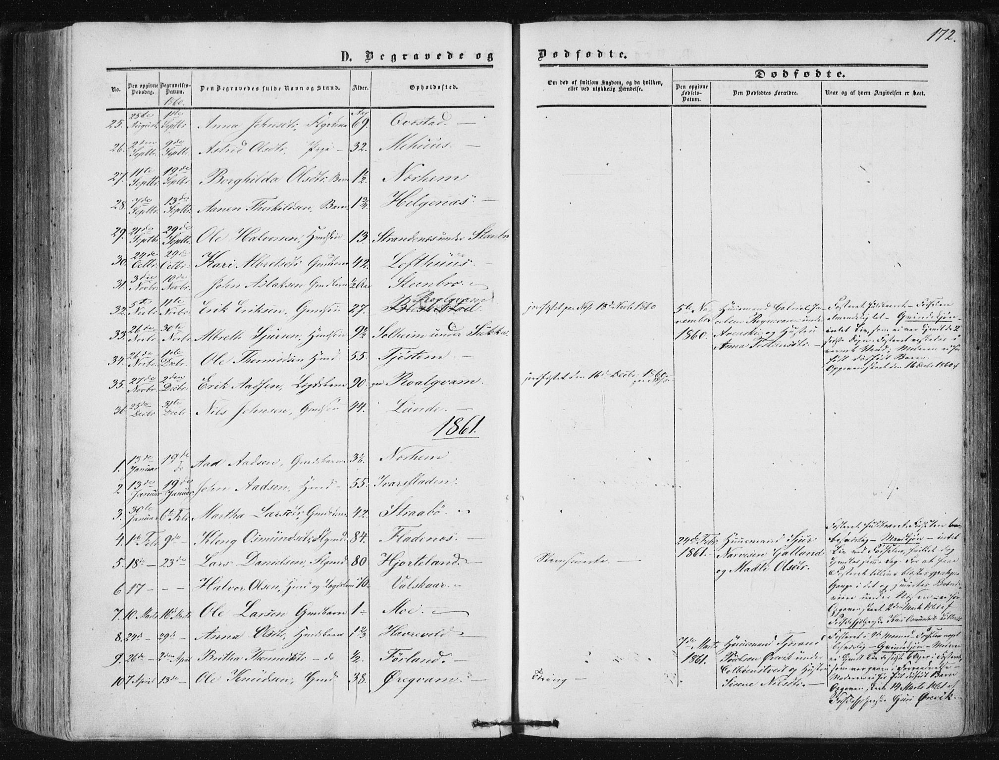 Suldal sokneprestkontor, AV/SAST-A-101845/01/IV/L0009: Parish register (official) no. A 9, 1854-1868, p. 172