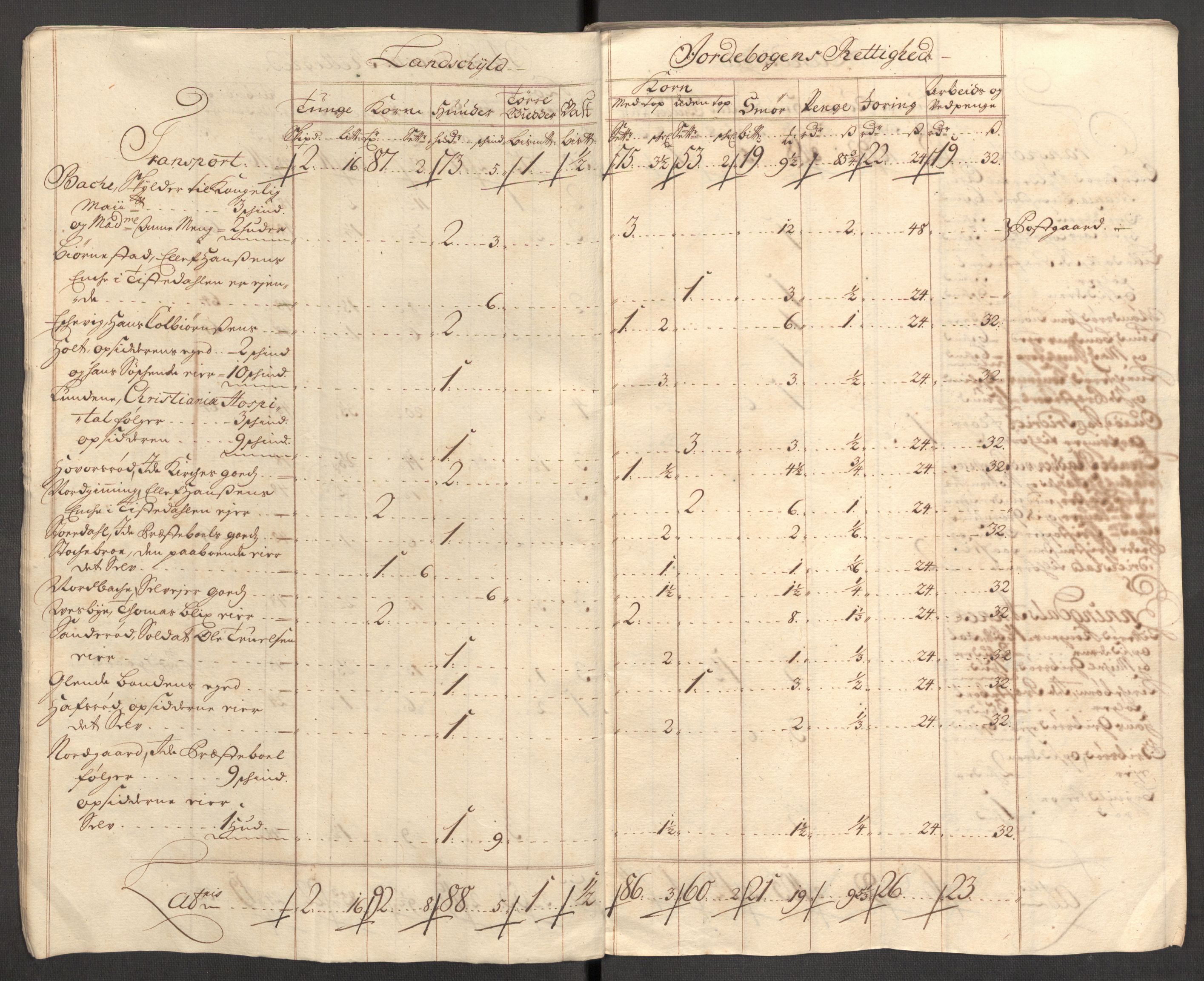 Rentekammeret inntil 1814, Reviderte regnskaper, Fogderegnskap, AV/RA-EA-4092/R01/L0022: Fogderegnskap Idd og Marker, 1713-1714, p. 28