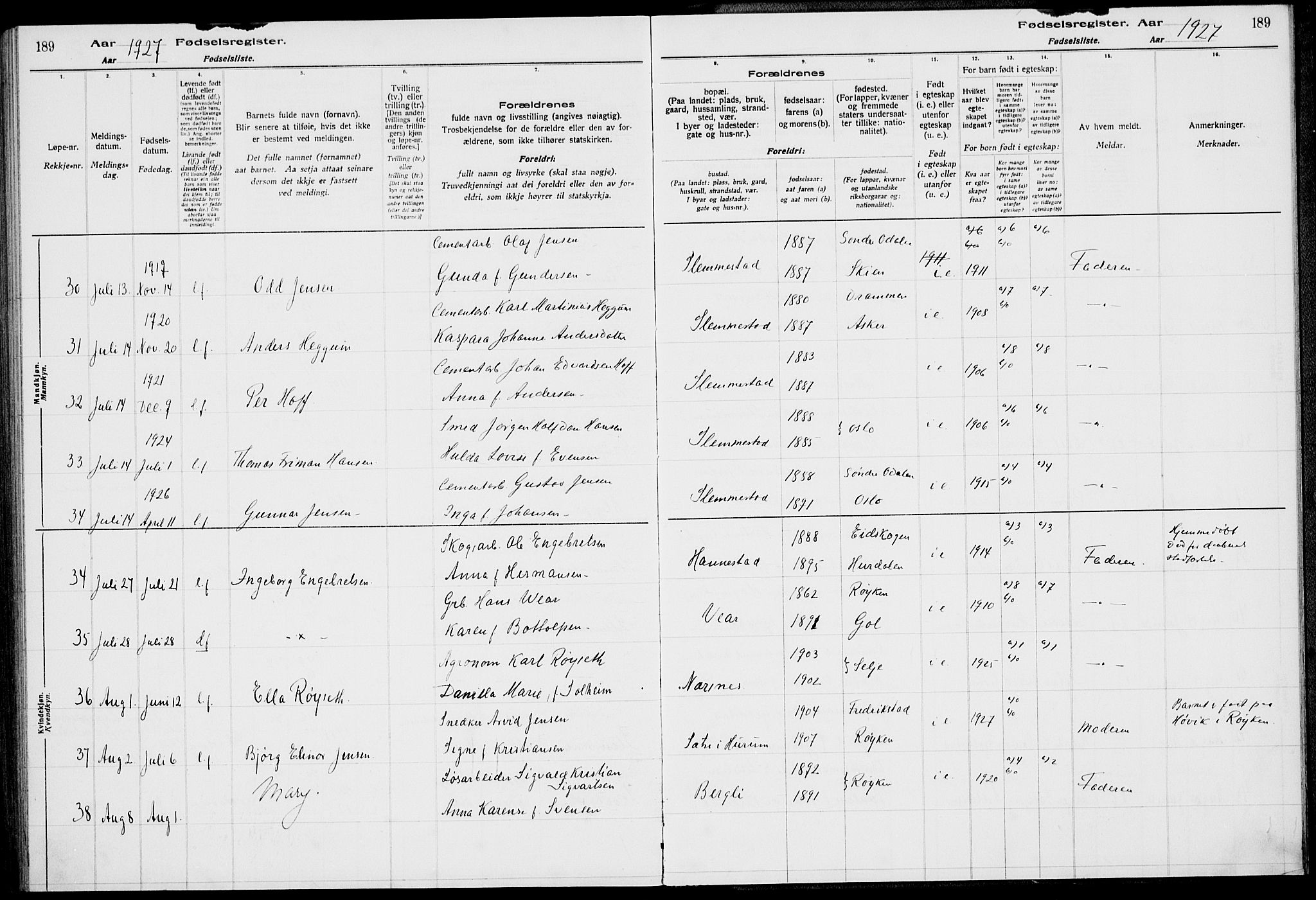 Røyken kirkebøker, AV/SAKO-A-241/J/Ja/L0001: Birth register no. 1, 1916-1927, p. 189