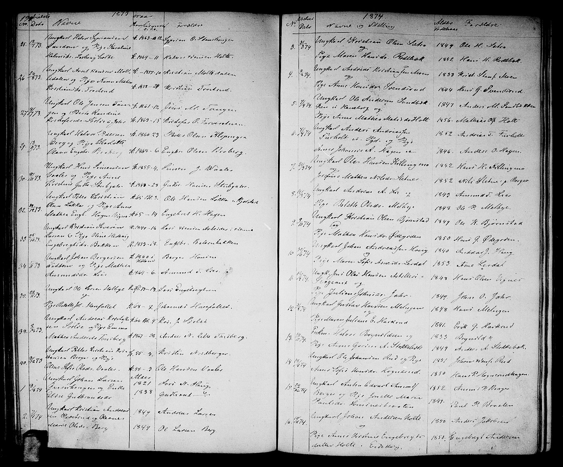 Aurskog prestekontor Kirkebøker, SAO/A-10304a/G/Ga/L0003: Parish register (copy) no. I 3, 1858-1883, p. 199