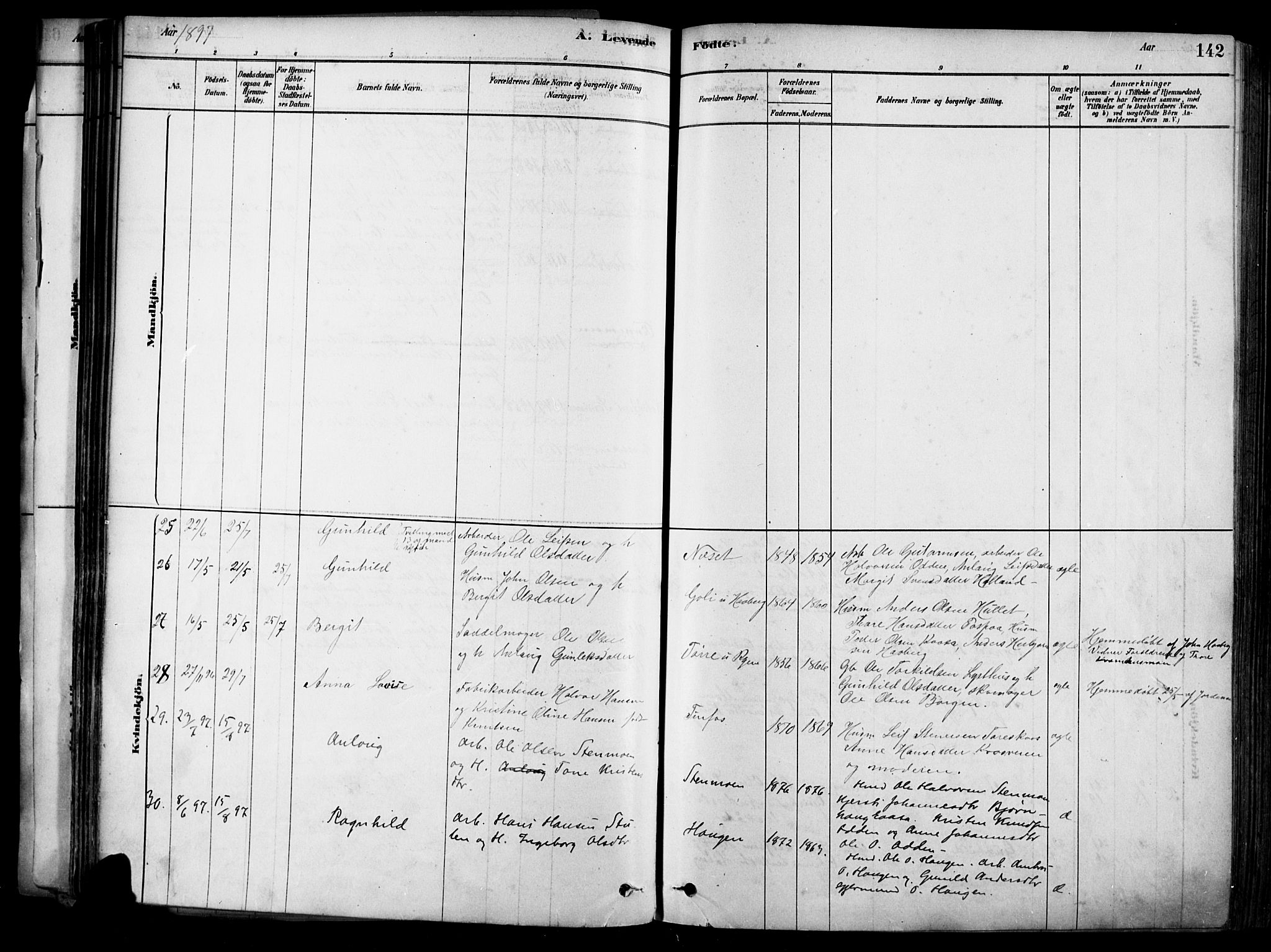 Heddal kirkebøker, SAKO/A-268/F/Fa/L0008: Parish register (official) no. I 8, 1878-1903, p. 142