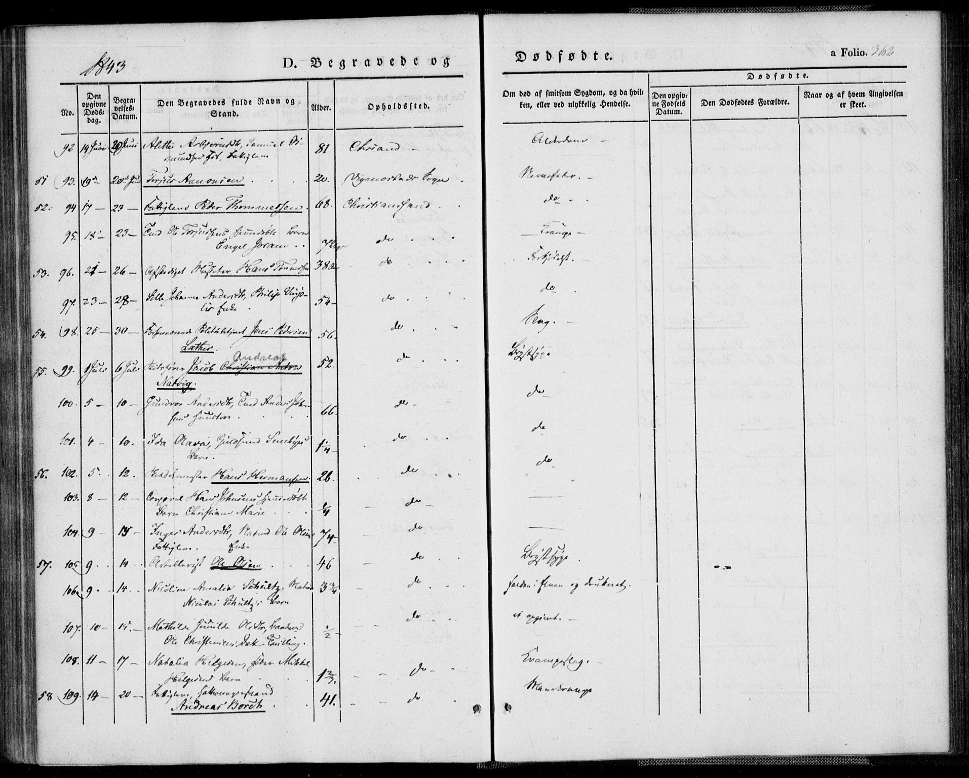 Kristiansand domprosti, AV/SAK-1112-0006/F/Fa/L0013: Parish register (official) no. A 13, 1842-1851, p. 362