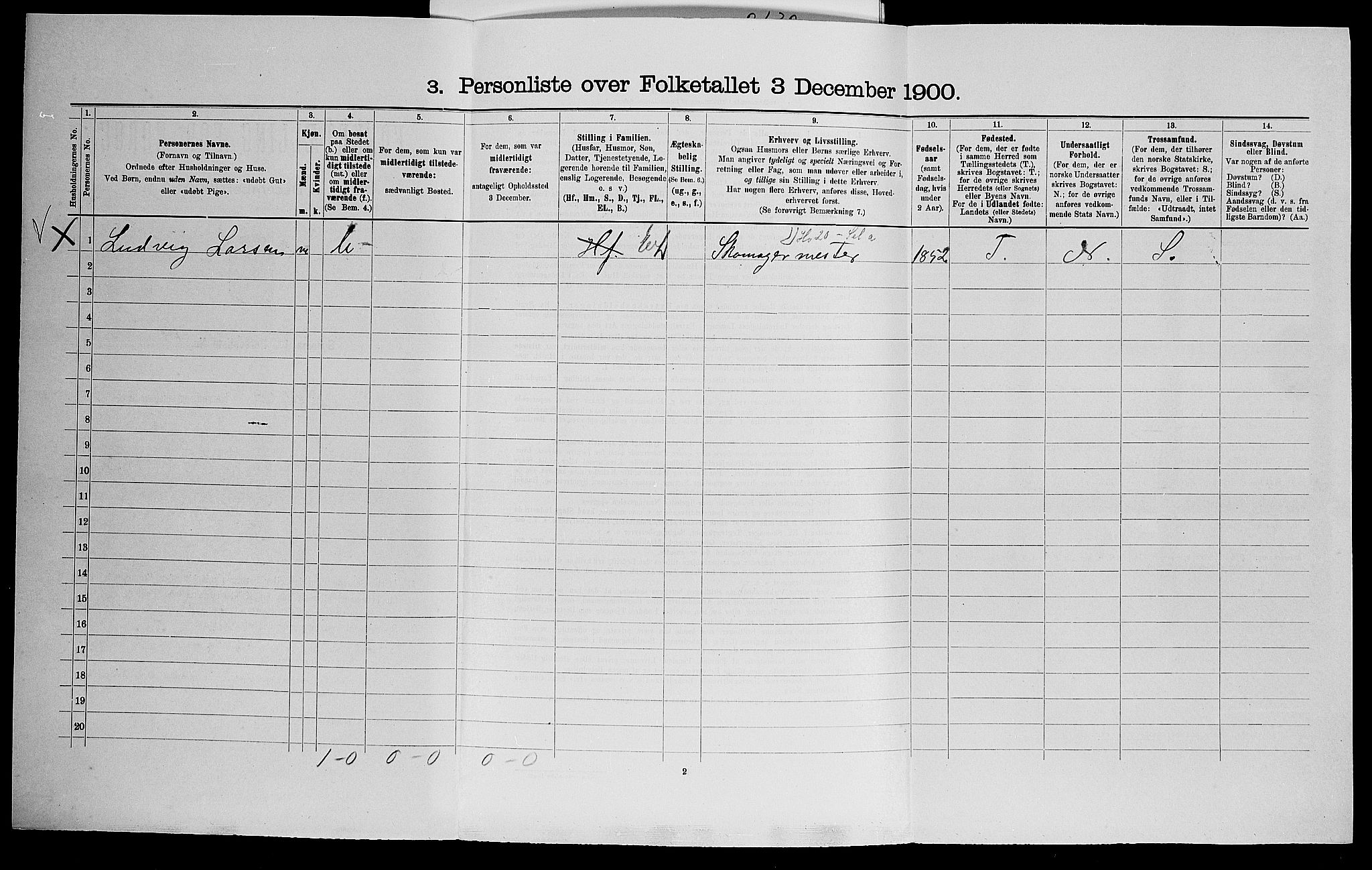 SAK, 1900 census for Feda, 1900, p. 344