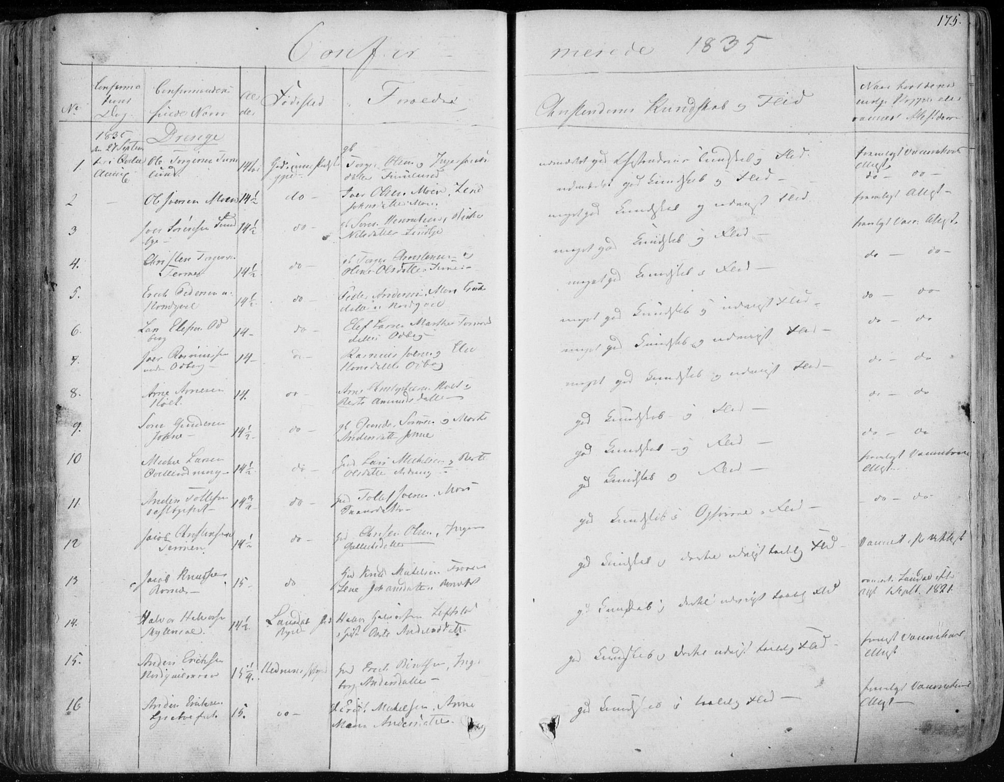 Hedrum kirkebøker, AV/SAKO-A-344/F/Fa/L0005: Parish register (official) no. I 5, 1835-1848, p. 175