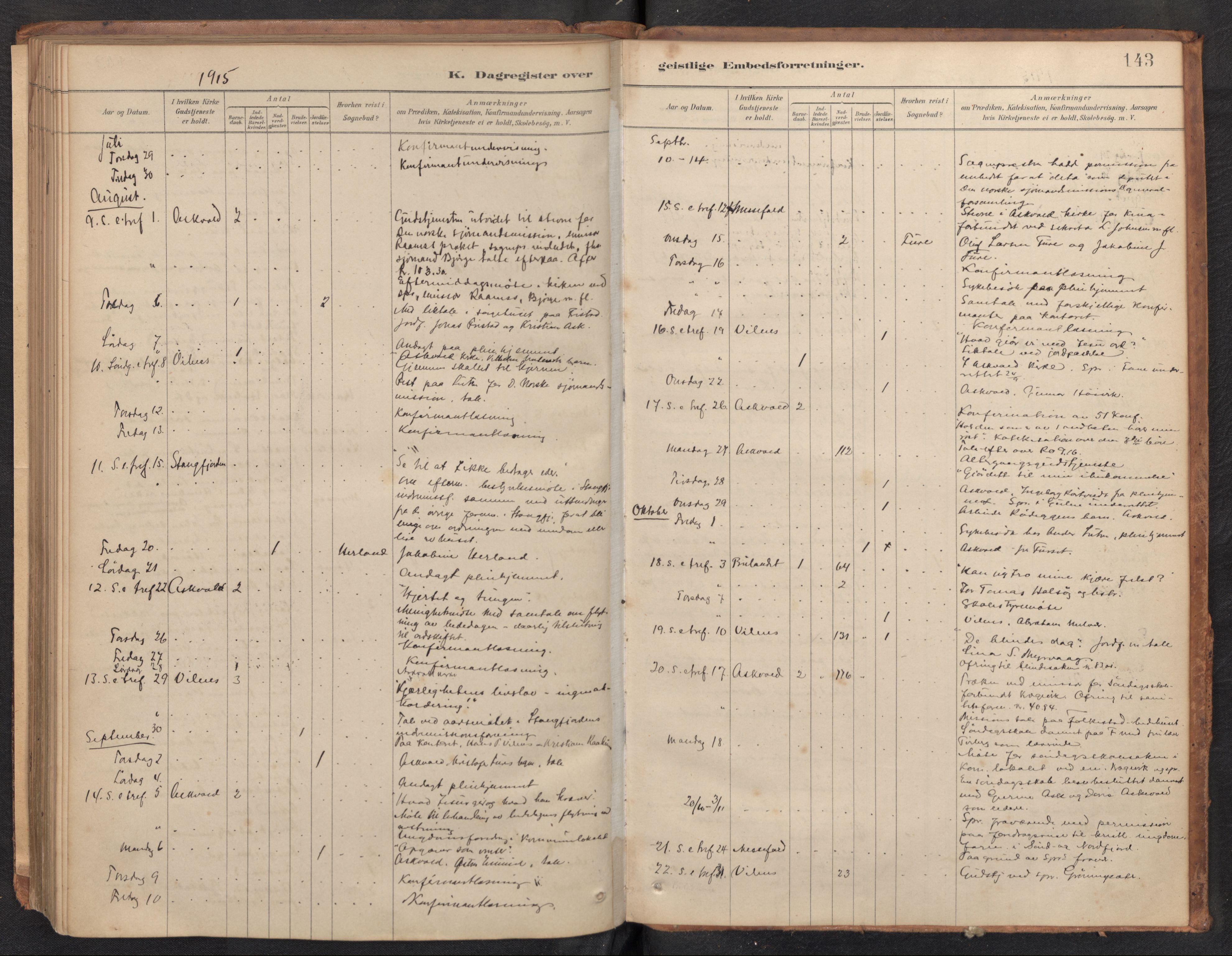 Askvoll sokneprestembete, AV/SAB-A-79501/H/Haa/Haad/L0002: Diary records no. D 2, 1879-1916, p. 142b-143a