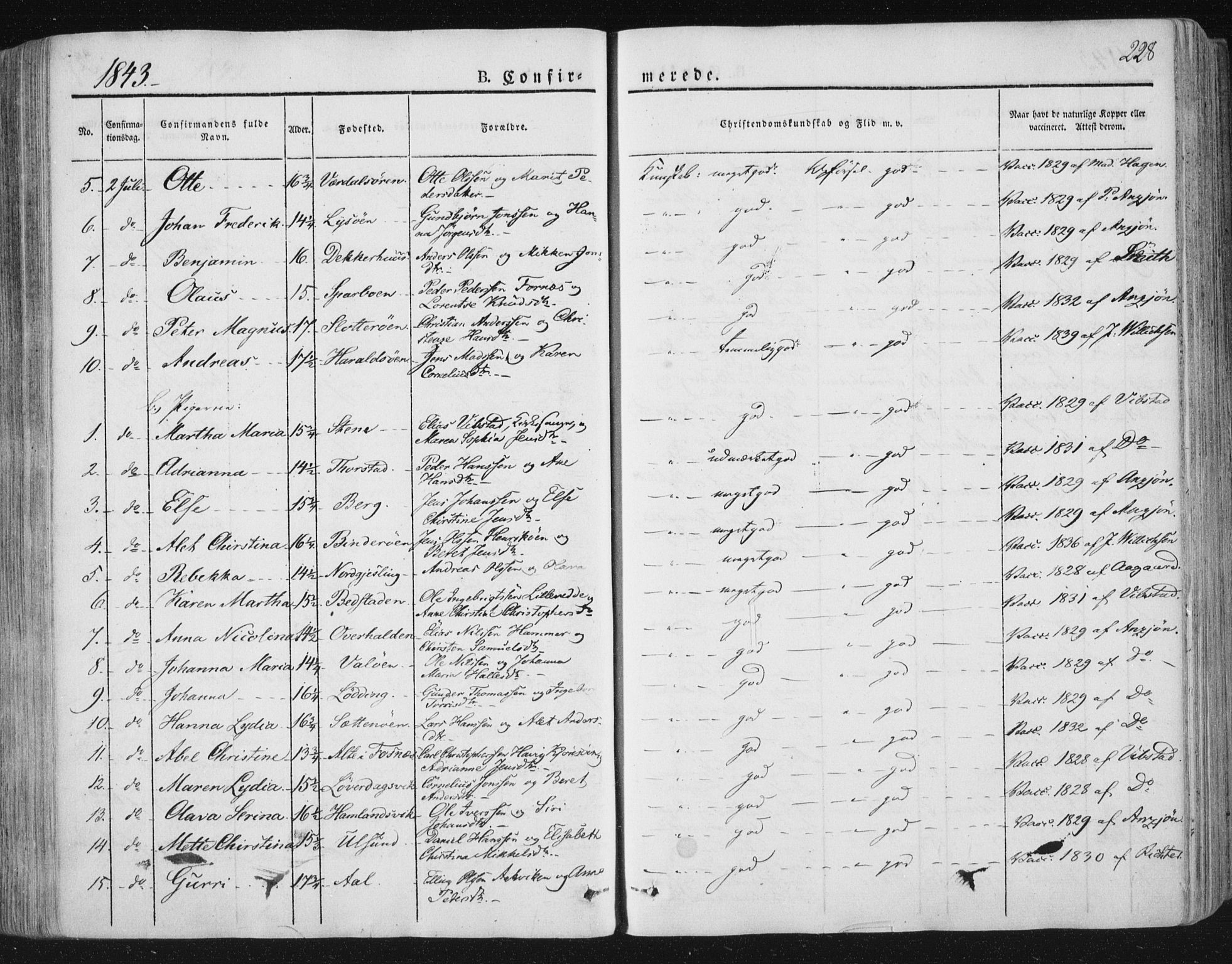 Ministerialprotokoller, klokkerbøker og fødselsregistre - Nord-Trøndelag, SAT/A-1458/784/L0669: Parish register (official) no. 784A04, 1829-1859, p. 228