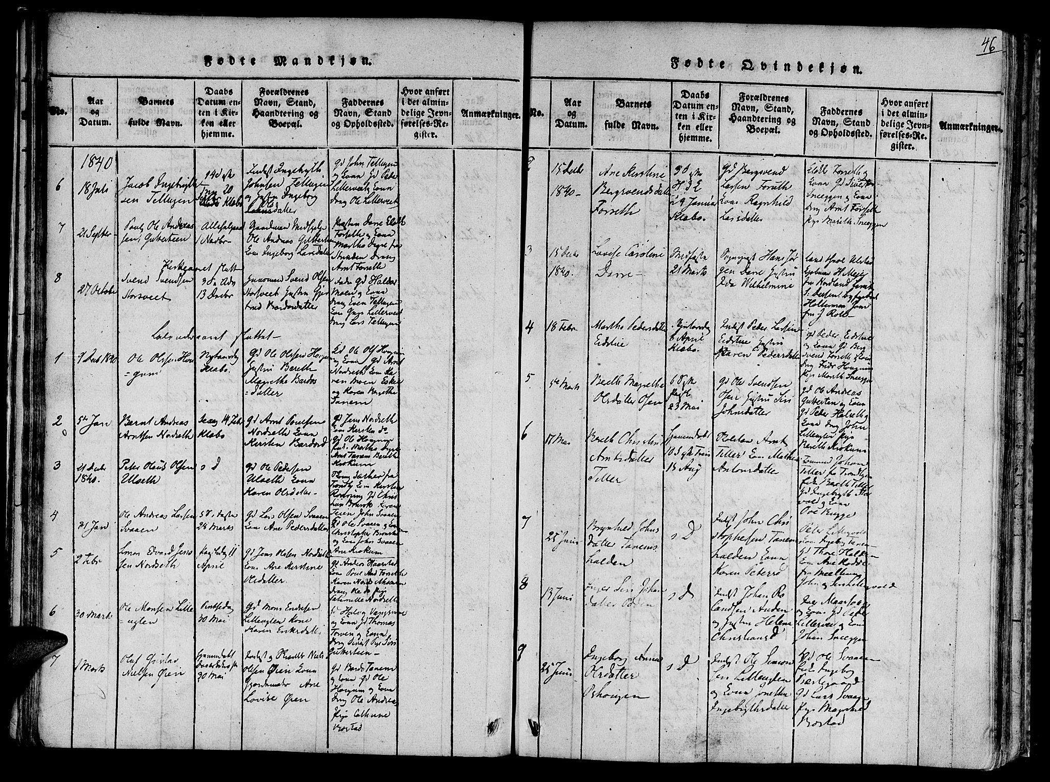 Ministerialprotokoller, klokkerbøker og fødselsregistre - Sør-Trøndelag, SAT/A-1456/618/L0439: Parish register (official) no. 618A04 /1, 1816-1843, p. 46
