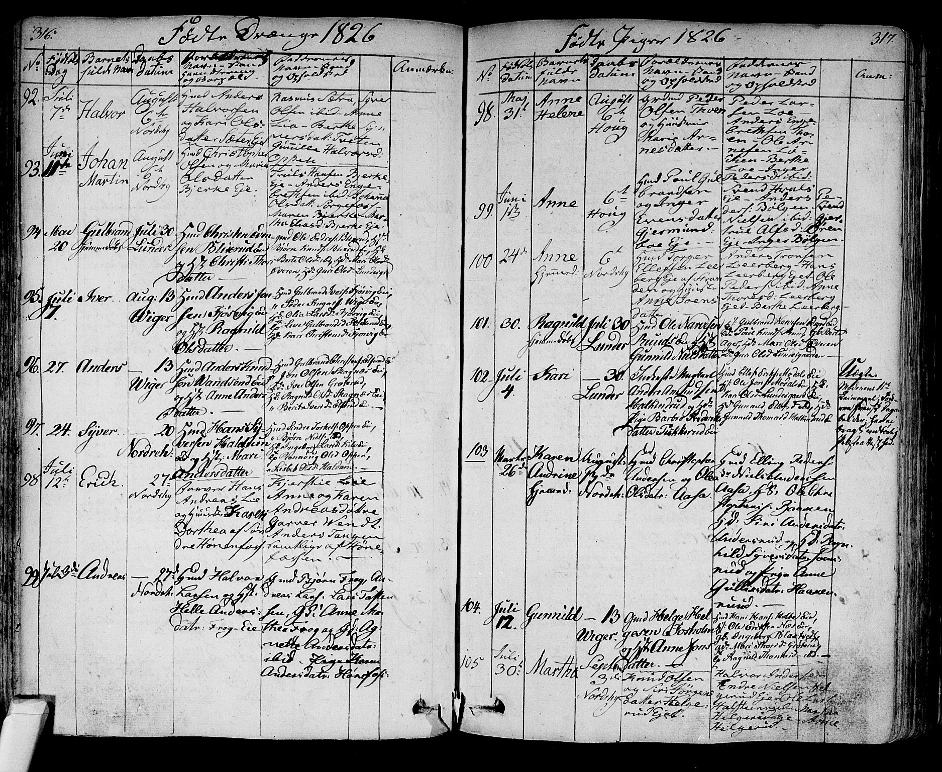 Norderhov kirkebøker, AV/SAKO-A-237/F/Fa/L0009: Parish register (official) no. 9, 1819-1837, p. 316-317