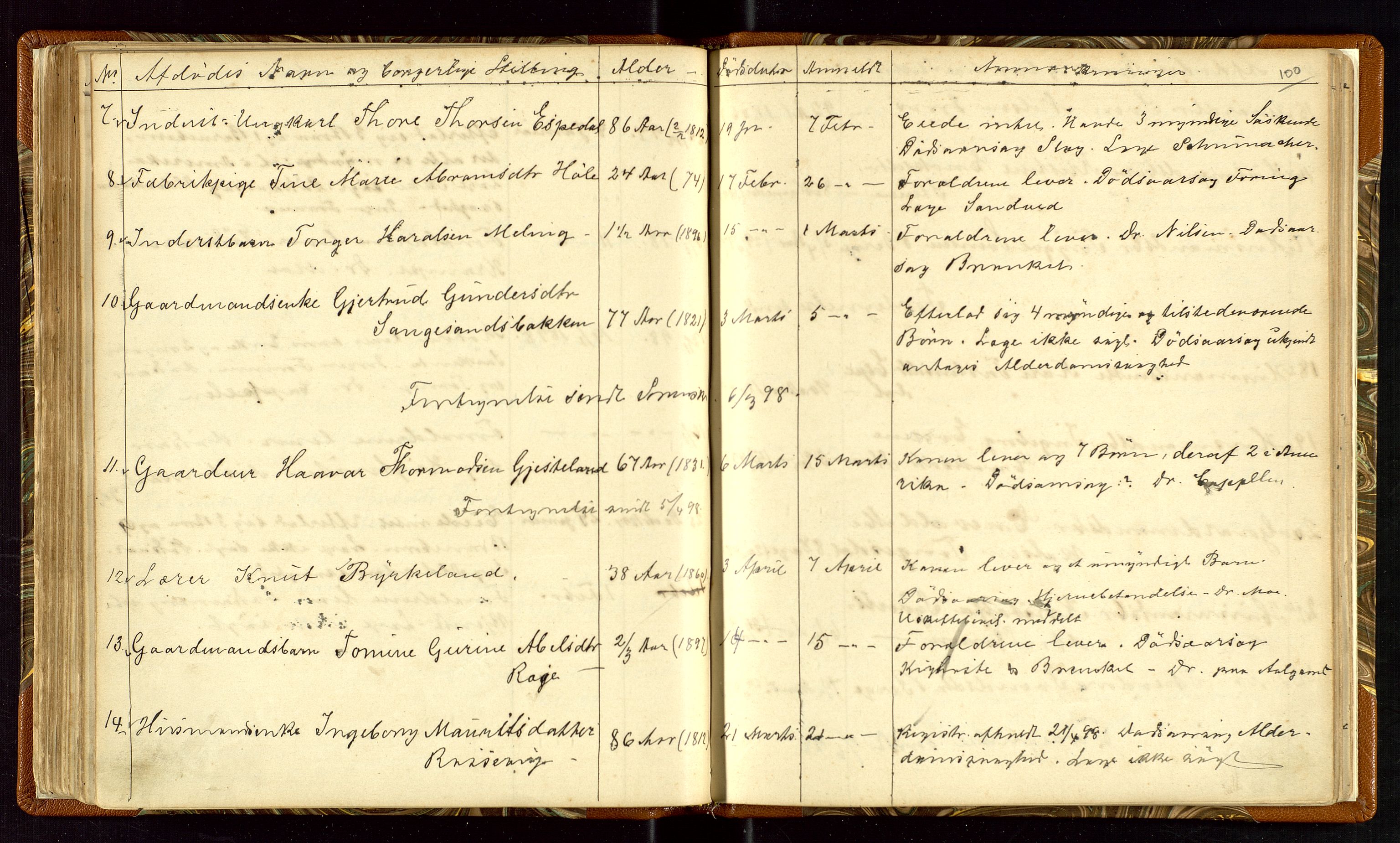 Høle og Forsand lensmannskontor, SAST/A-100127/Gga/L0001: "Fortegnelse over Afdøde i Høle Thinglag fra 1ste Juli 1875 til ", 1875-1902, p. 100