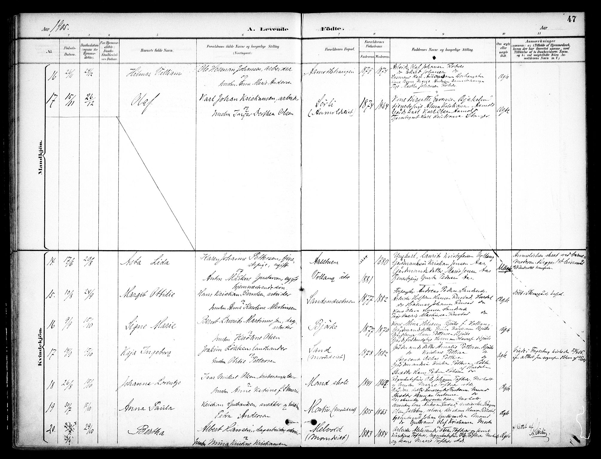 Nannestad prestekontor Kirkebøker, SAO/A-10414a/F/Fc/L0002: Parish register (official) no. III 2, 1893-1907, p. 47