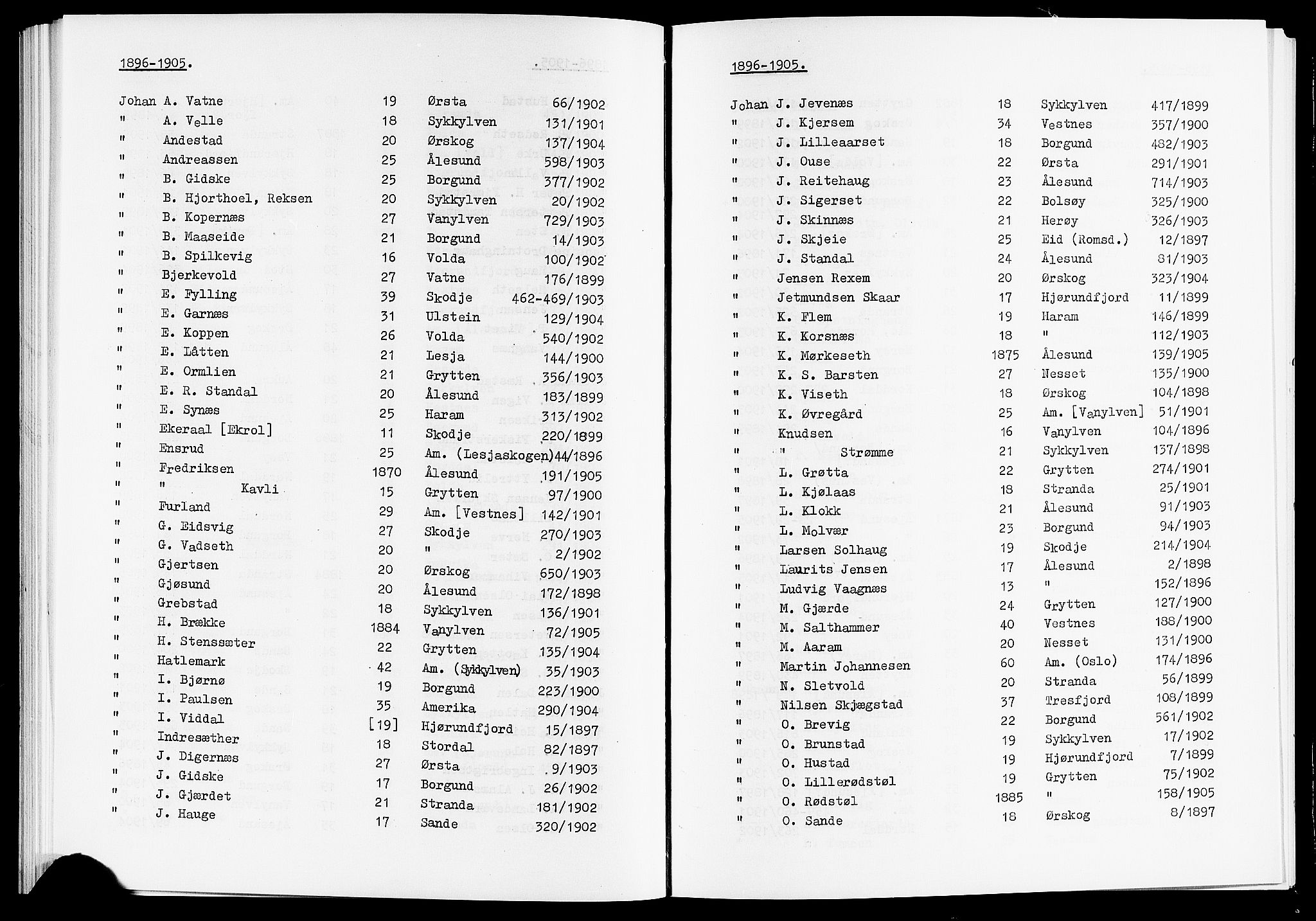 Sunnmøre politikammer, AV/SAT-A-1864/1/35, 1878-1923, p. 69