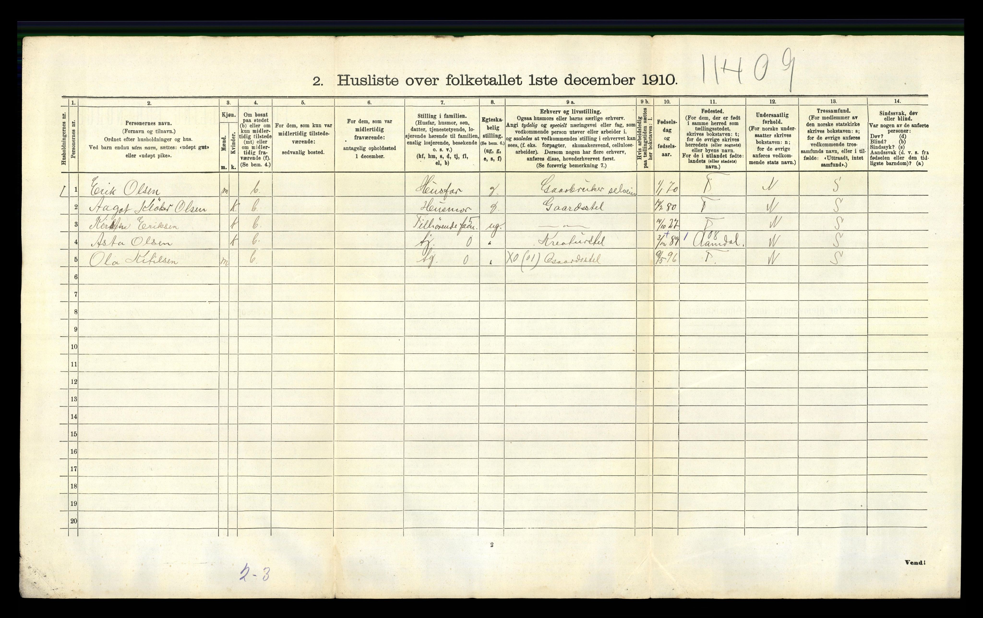 RA, 1910 census for Gjerpen, 1910, p. 1312