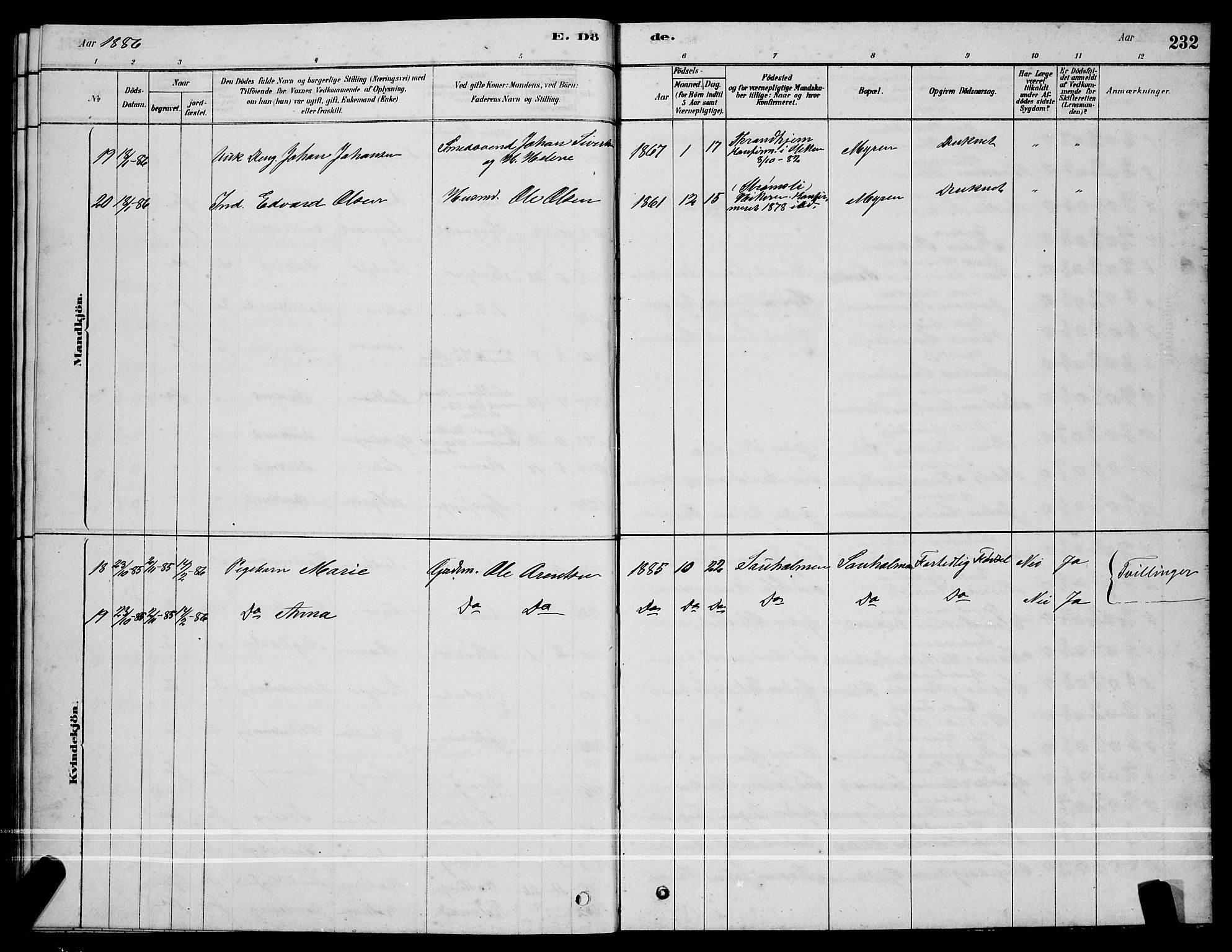 Ministerialprotokoller, klokkerbøker og fødselsregistre - Sør-Trøndelag, SAT/A-1456/640/L0585: Parish register (copy) no. 640C03, 1878-1891, p. 232