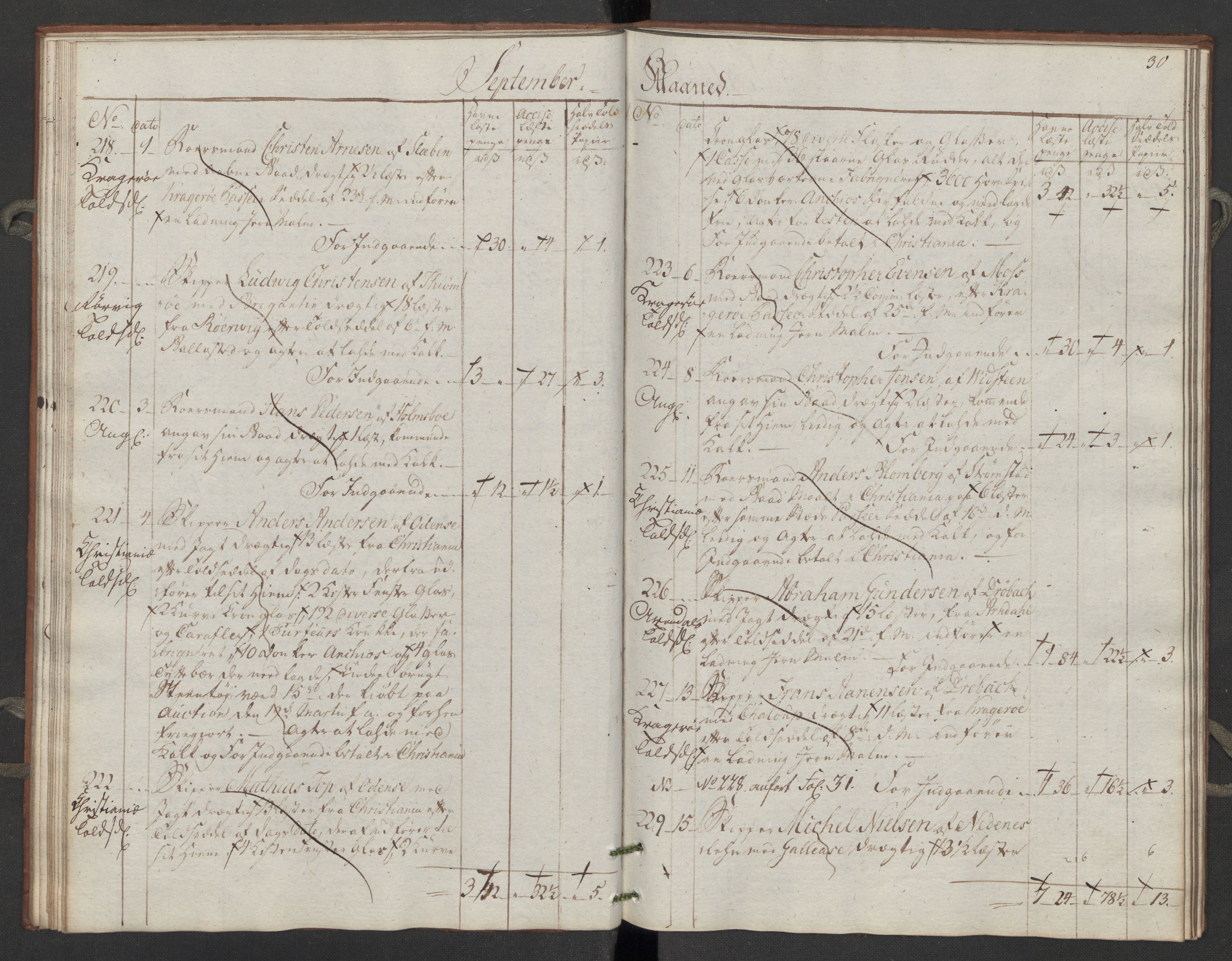 Generaltollkammeret, tollregnskaper, RA/EA-5490/R06/L0195/0002: Tollregnskaper Kristiania / Inngående tollbok Slependen, 1794, p. 29b-30a