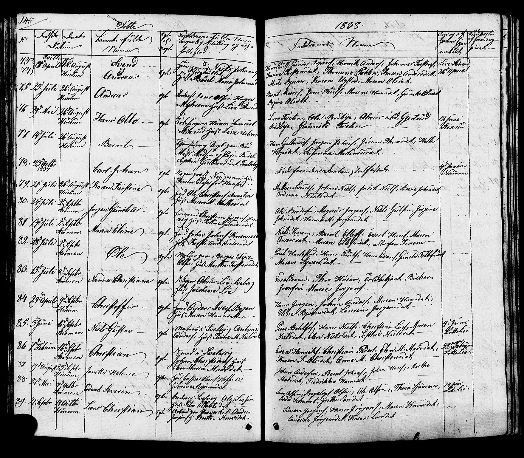 Hurum kirkebøker, AV/SAKO-A-229/G/Ga/L0002: Parish register (copy) no. I 2, 1827-1857, p. 145