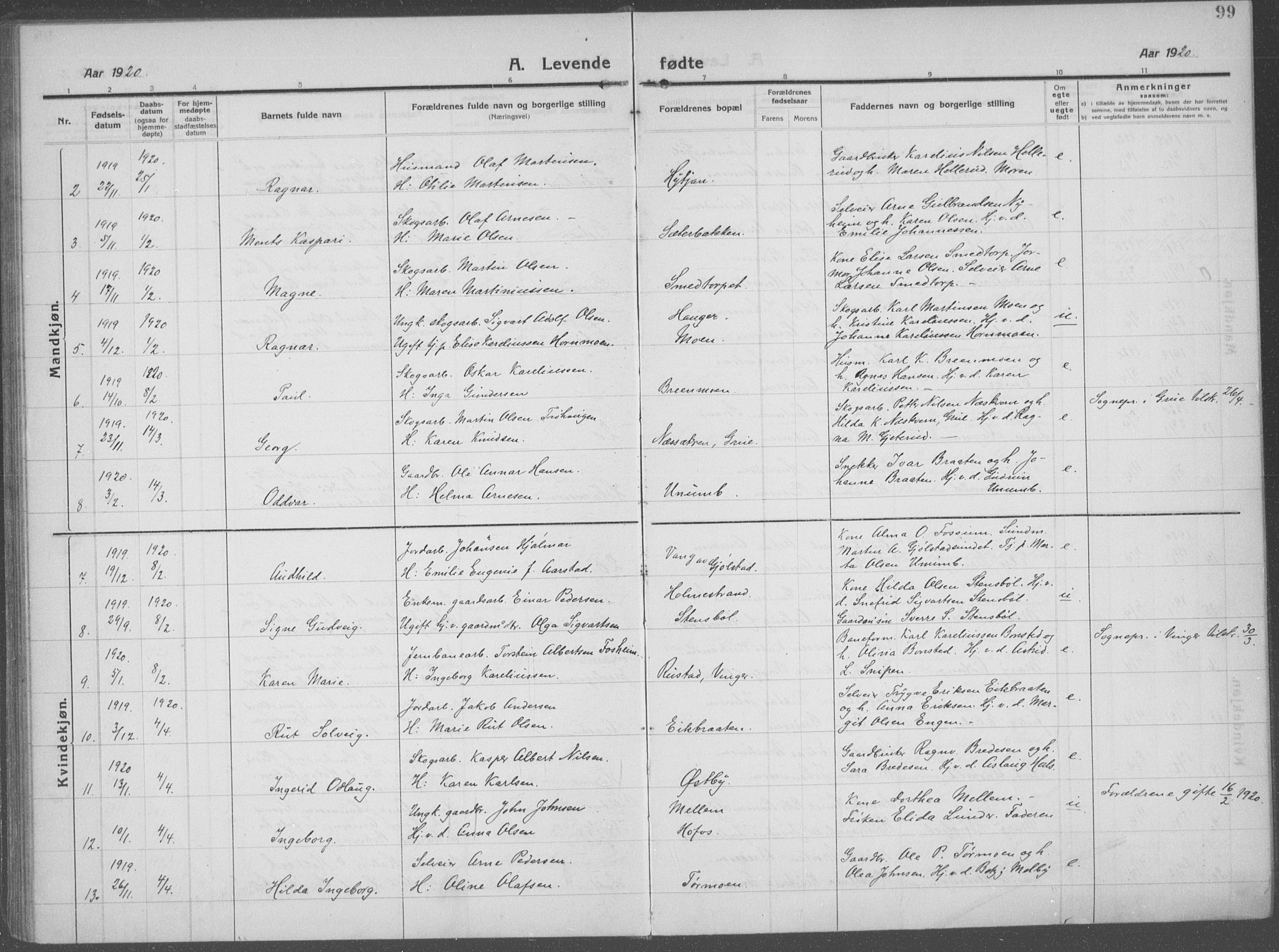 Brandval prestekontor, AV/SAH-PREST-034/H/Ha/Haa/L0004: Parish register (official) no. 4, 1910-1924, p. 99