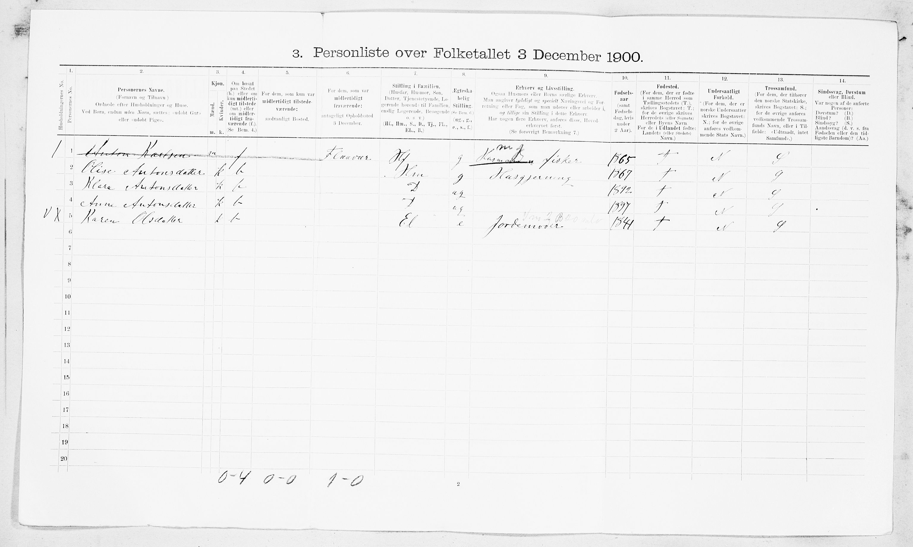 SAT, 1900 census for Ørland, 1900, p. 107