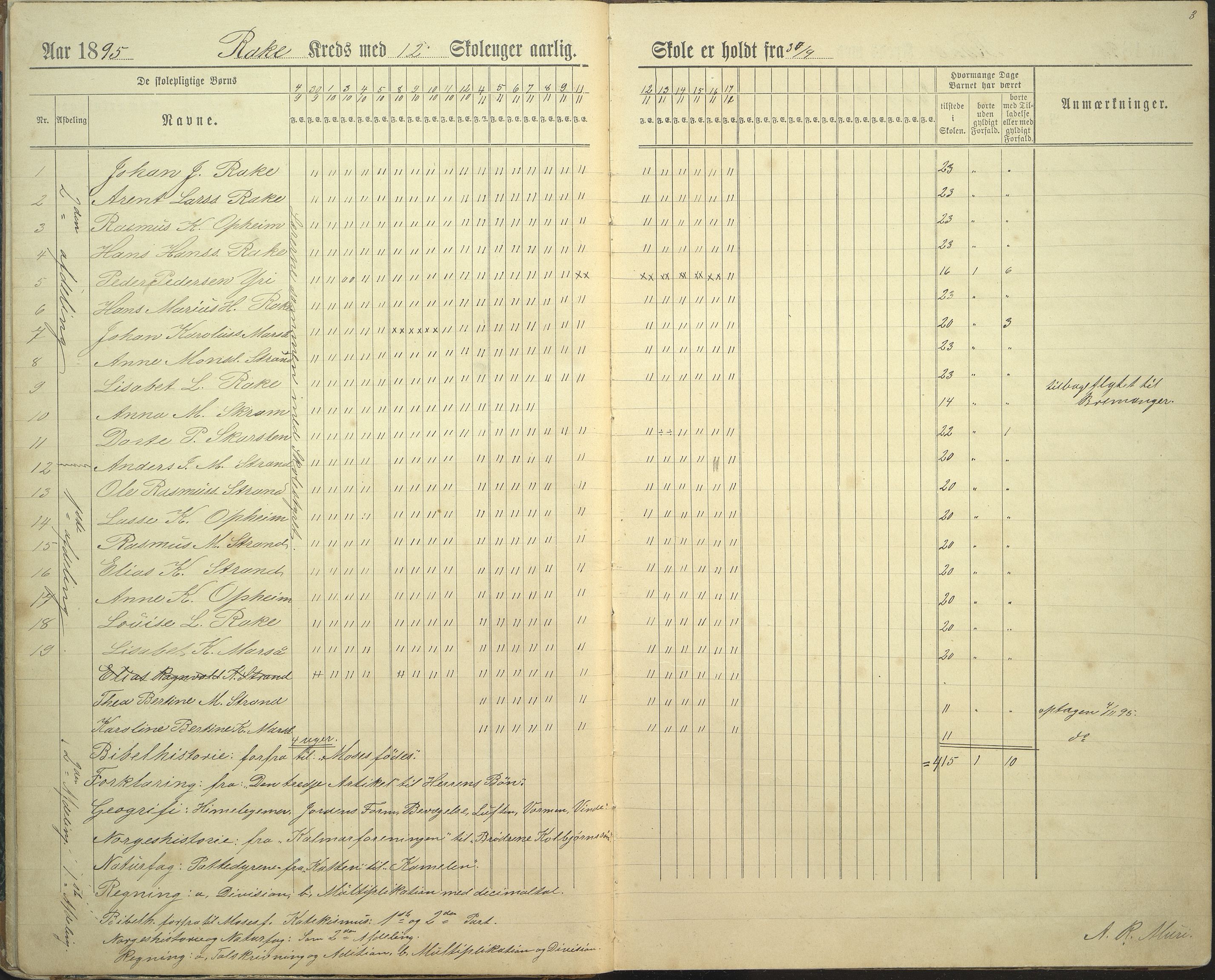 Innvik kommune. Rake skule, VLFK/K-14470.520.23/543/L0002: dagbok for Rake skule og Skarstein skule, 1894-1909, p. 3