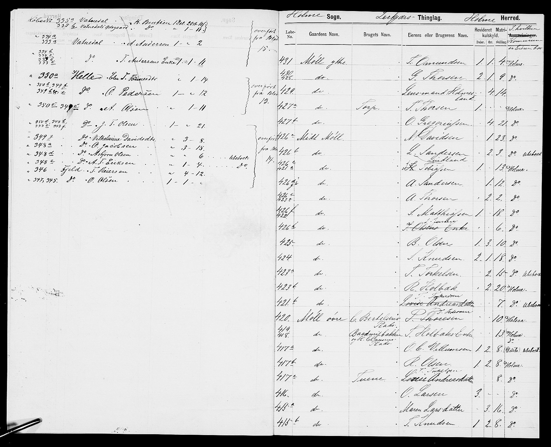 SAK, 1875 census for 1020P Holum, 1875, p. 13