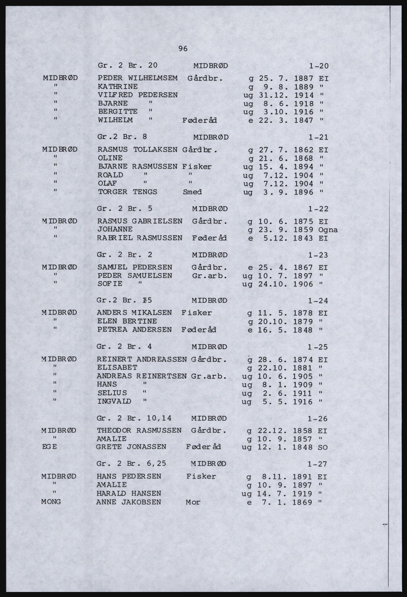 SAST, Copy of 1920 census for Dalane, 1920, p. 544