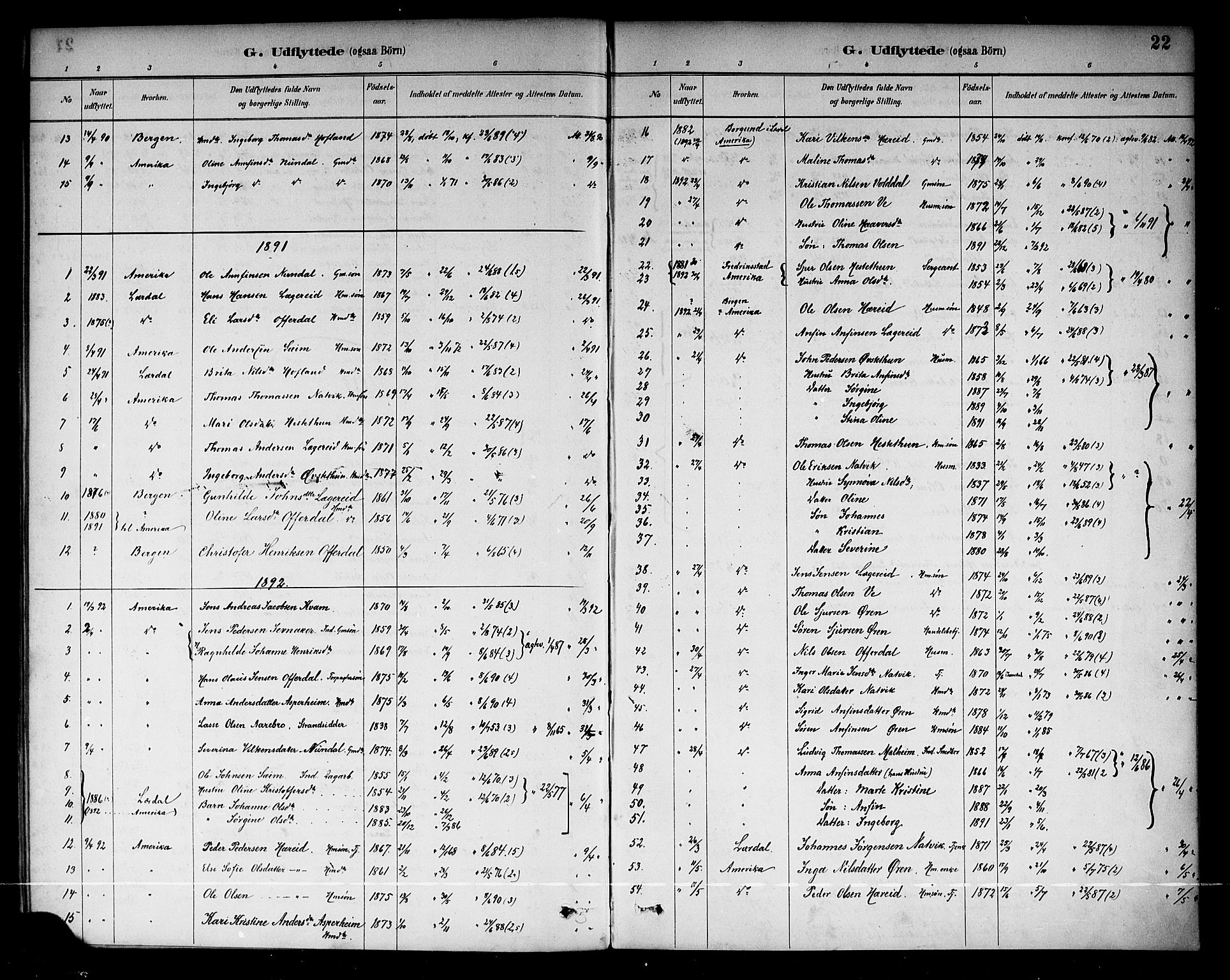 Årdal sokneprestembete, SAB/A-81701: Parish register (official) no. A 4, 1887-1910, p. 22