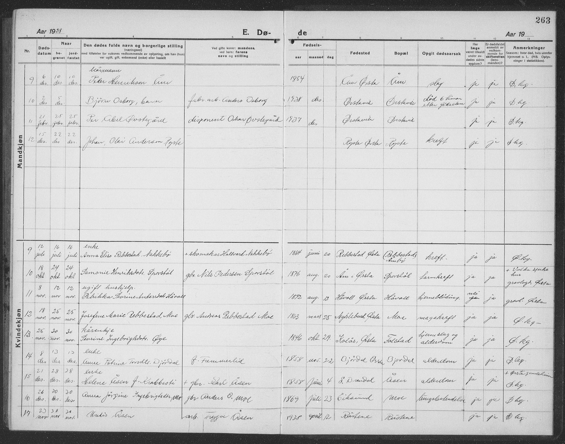 Ministerialprotokoller, klokkerbøker og fødselsregistre - Møre og Romsdal, AV/SAT-A-1454/513/L0191: Parish register (copy) no. 513C05, 1920-1941, p. 263