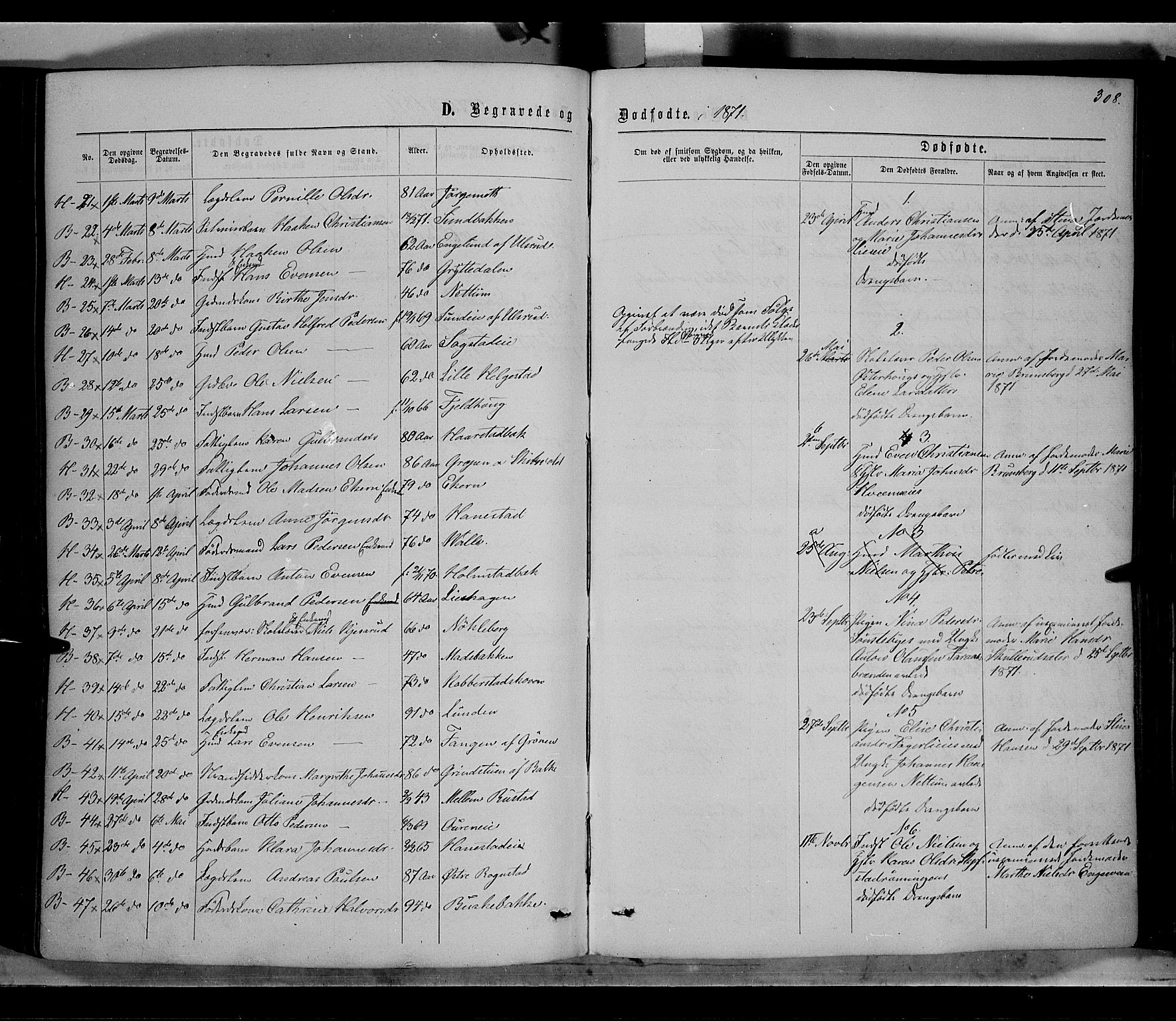 Østre Toten prestekontor, SAH/PREST-104/H/Ha/Haa/L0005: Parish register (official) no. 5, 1866-1877, p. 308