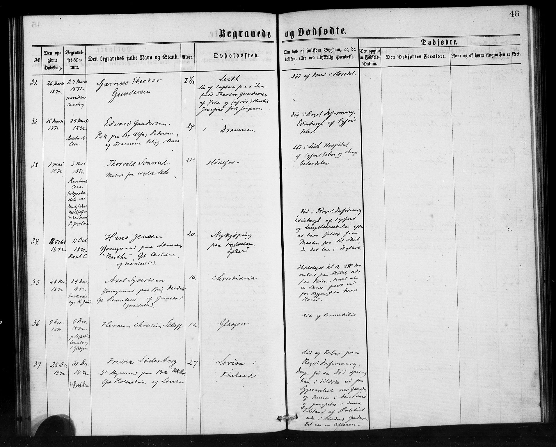 Den norske sjømannsmisjon i utlandet/Skotske havner (Leith, Glasgow), SAB/SAB/PA-0100/H/Ha/Haa/L0001: Parish register (official) no. A 1, 1865-1880, p. 46