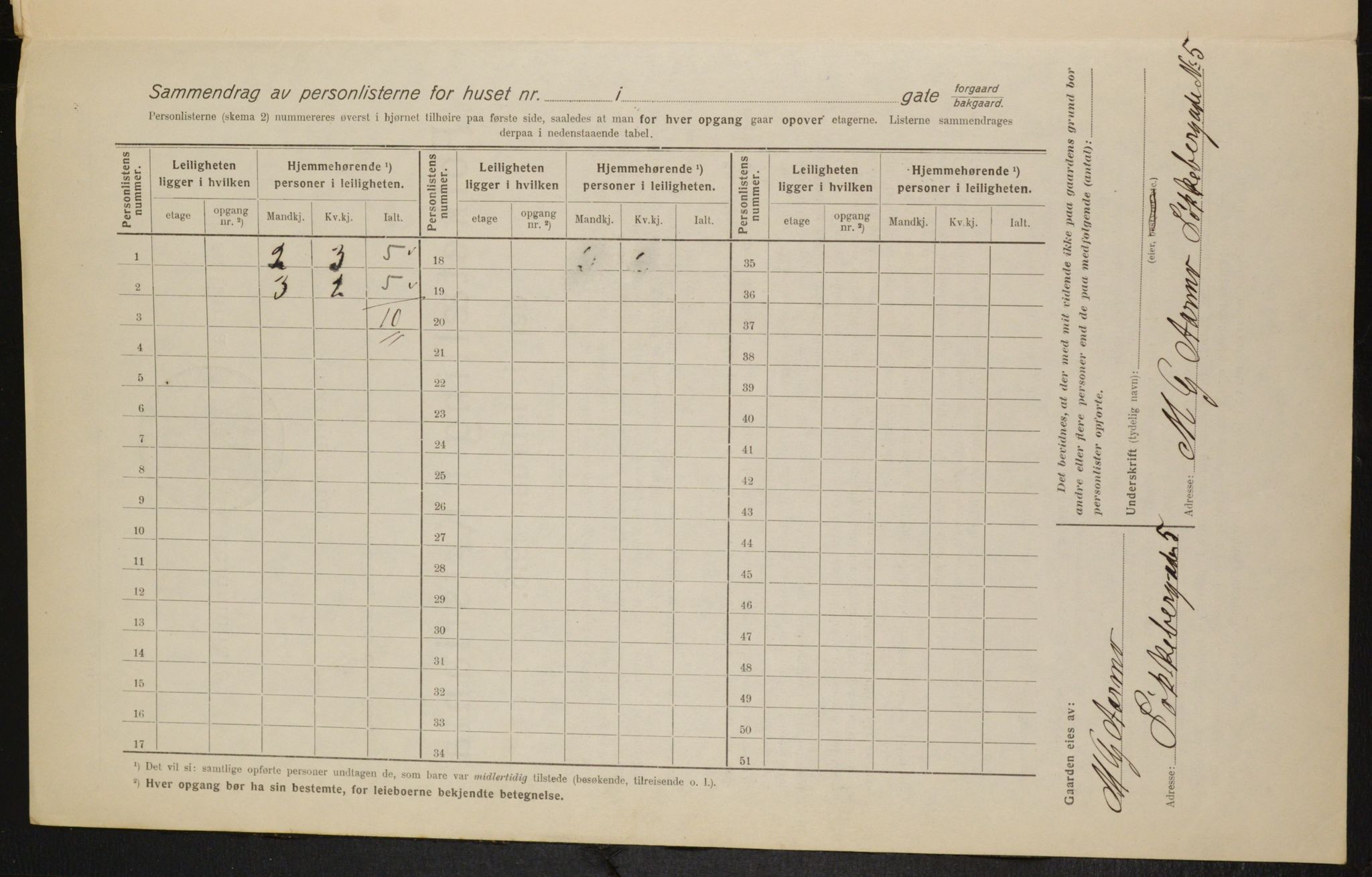 OBA, Municipal Census 1916 for Kristiania, 1916, p. 59880