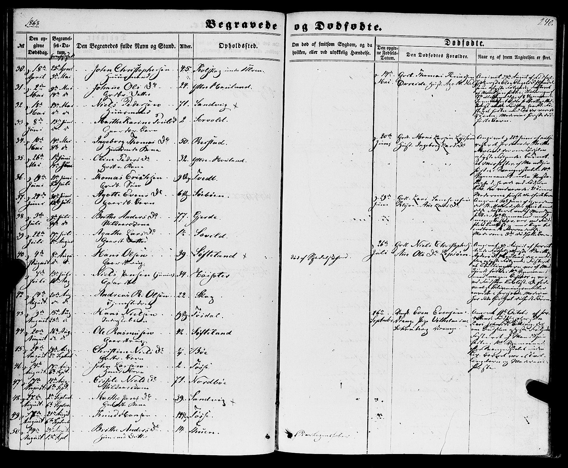 Os sokneprestembete, AV/SAB-A-99929: Parish register (official) no. A 17, 1860-1873, p. 248