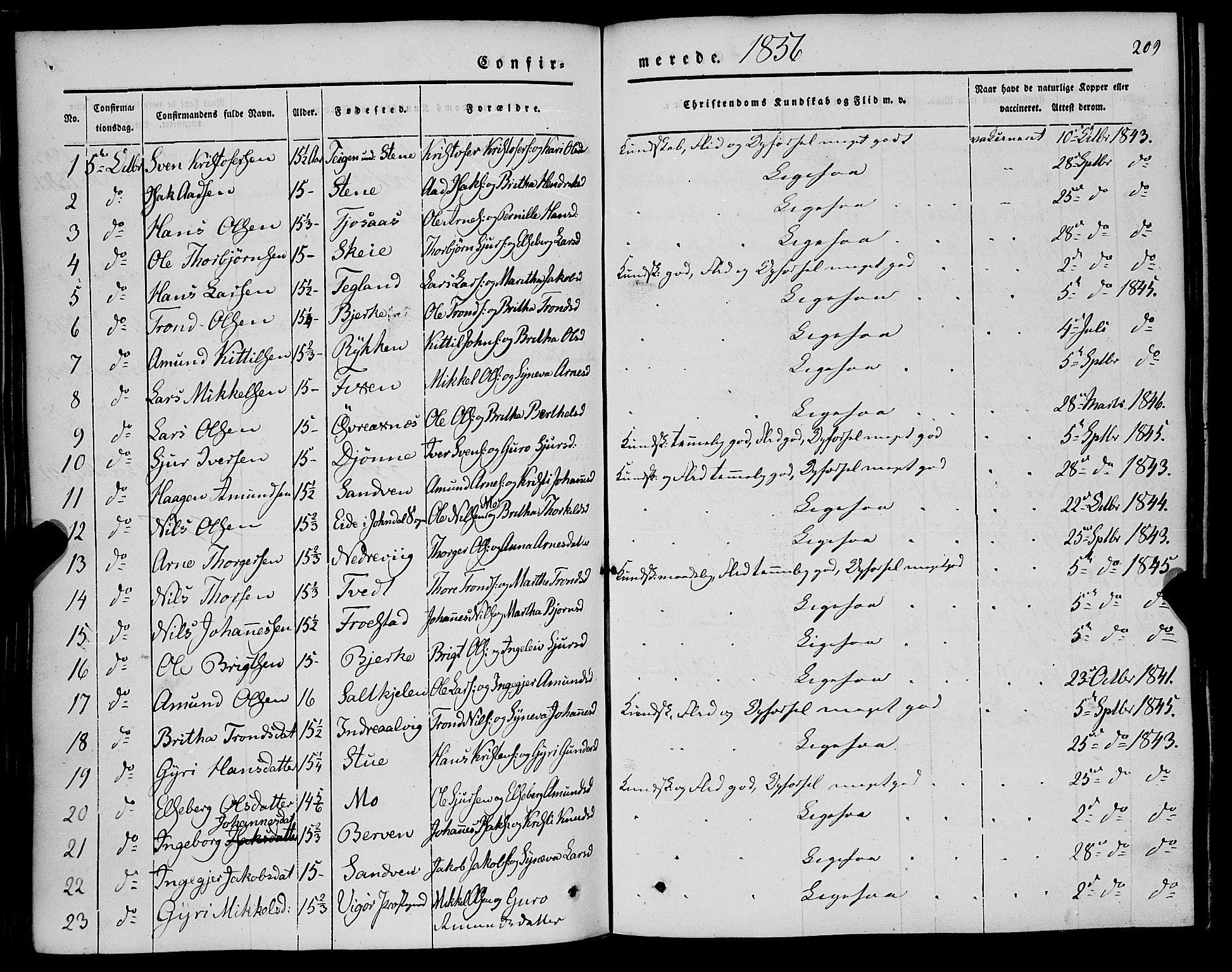 Kvam sokneprestembete, AV/SAB-A-76201/H/Haa: Parish register (official) no. A 8, 1844-1863, p. 209