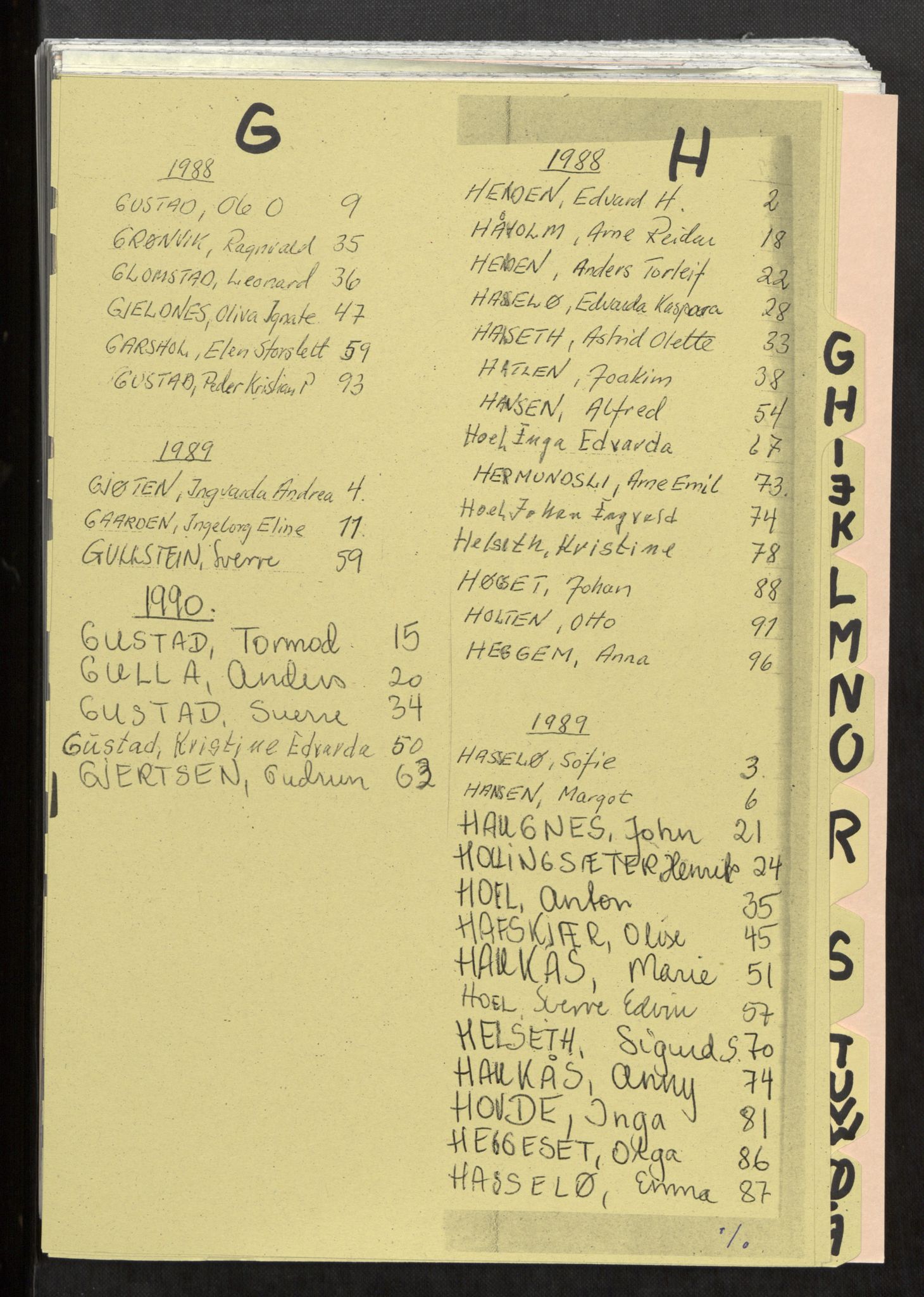 Averøy og Frei lensmannskontor, SAT/A-1091/3/Gh/L0006: Dødsfallsprotokoll, 1984-1991