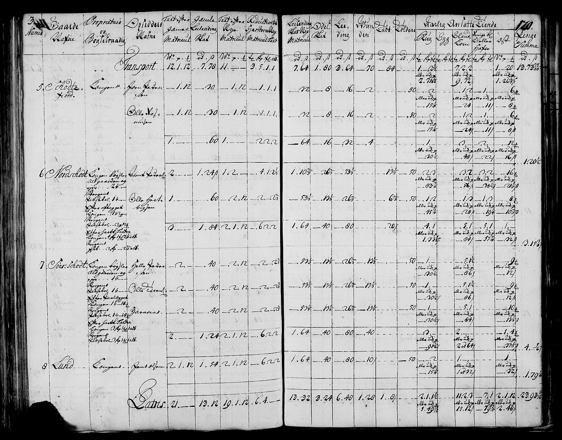 Rentekammeret inntil 1814, Realistisk ordnet avdeling, AV/RA-EA-4070/N/Nb/Nbf/L0173: Salten matrikkelprotokoll, 1723, p. 124