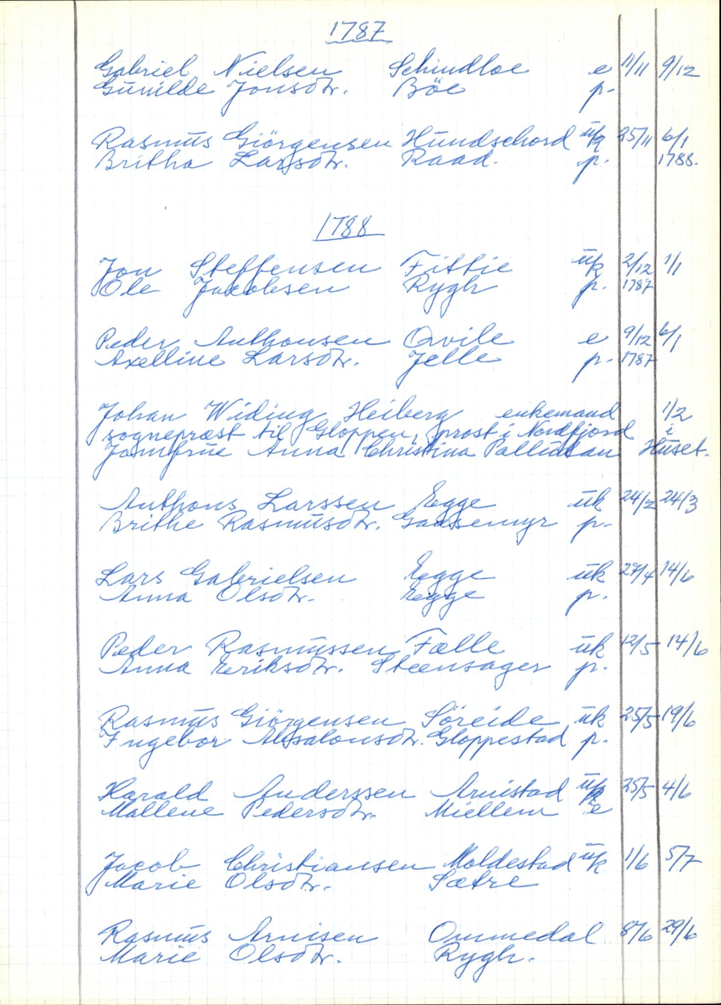 Samling av fulltekstavskrifter, SAB/FULLTEKST/B/14/0004: Gloppen sokneprestembete, ministerialbok nr. A 5, 1785-1815, p. 219