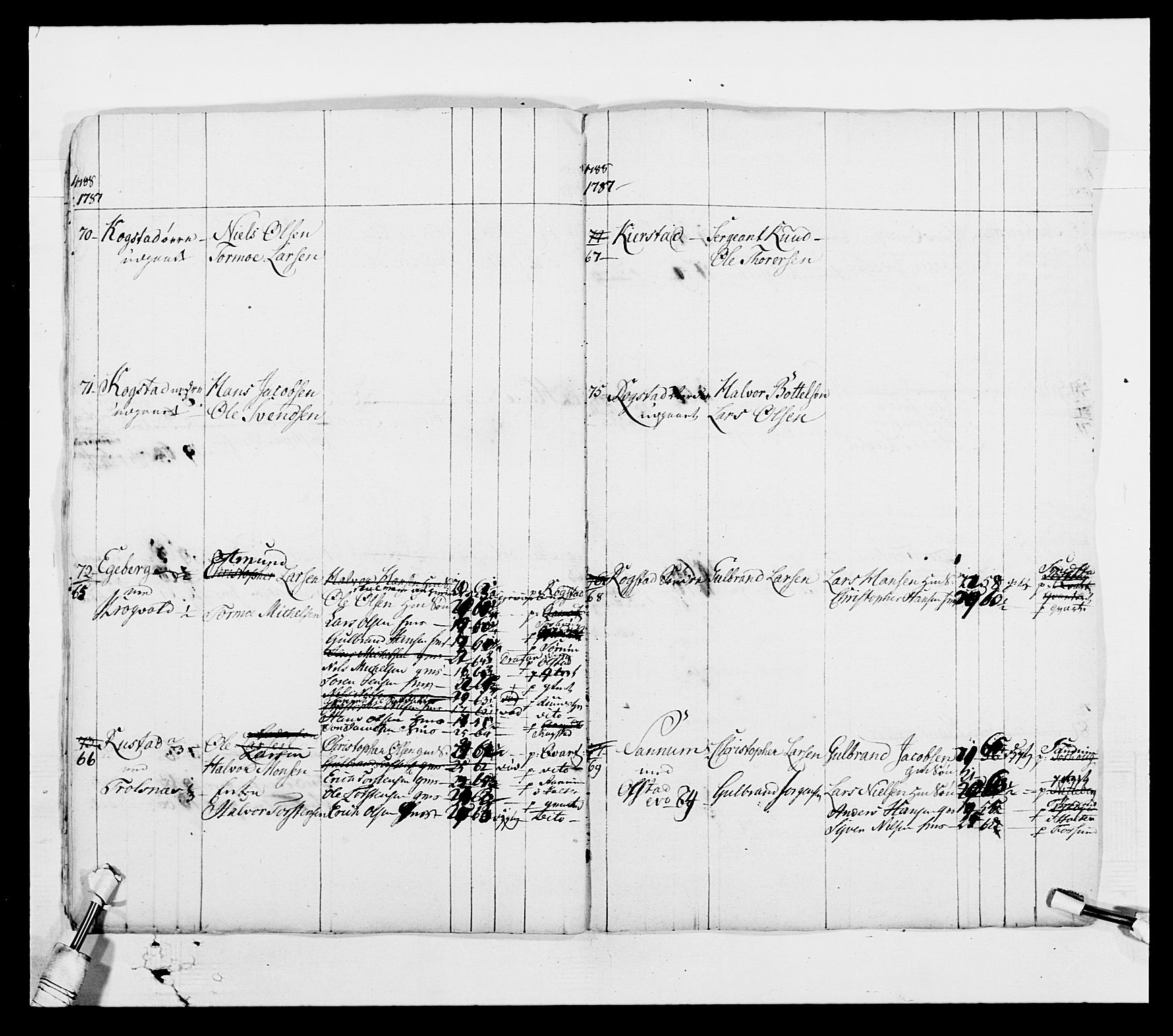 Generalitets- og kommissariatskollegiet, Det kongelige norske kommissariatskollegium, AV/RA-EA-5420/E/Eh/L0003: 1. Sønnafjelske dragonregiment, 1767-1812, p. 640