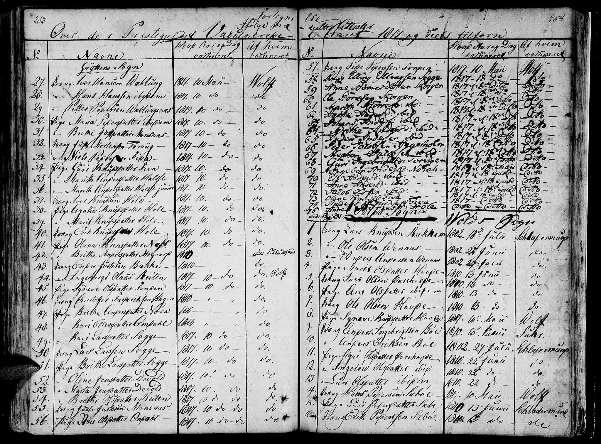 Ministerialprotokoller, klokkerbøker og fødselsregistre - Møre og Romsdal, SAT/A-1454/544/L0570: Parish register (official) no. 544A03, 1807-1817, p. 263-264