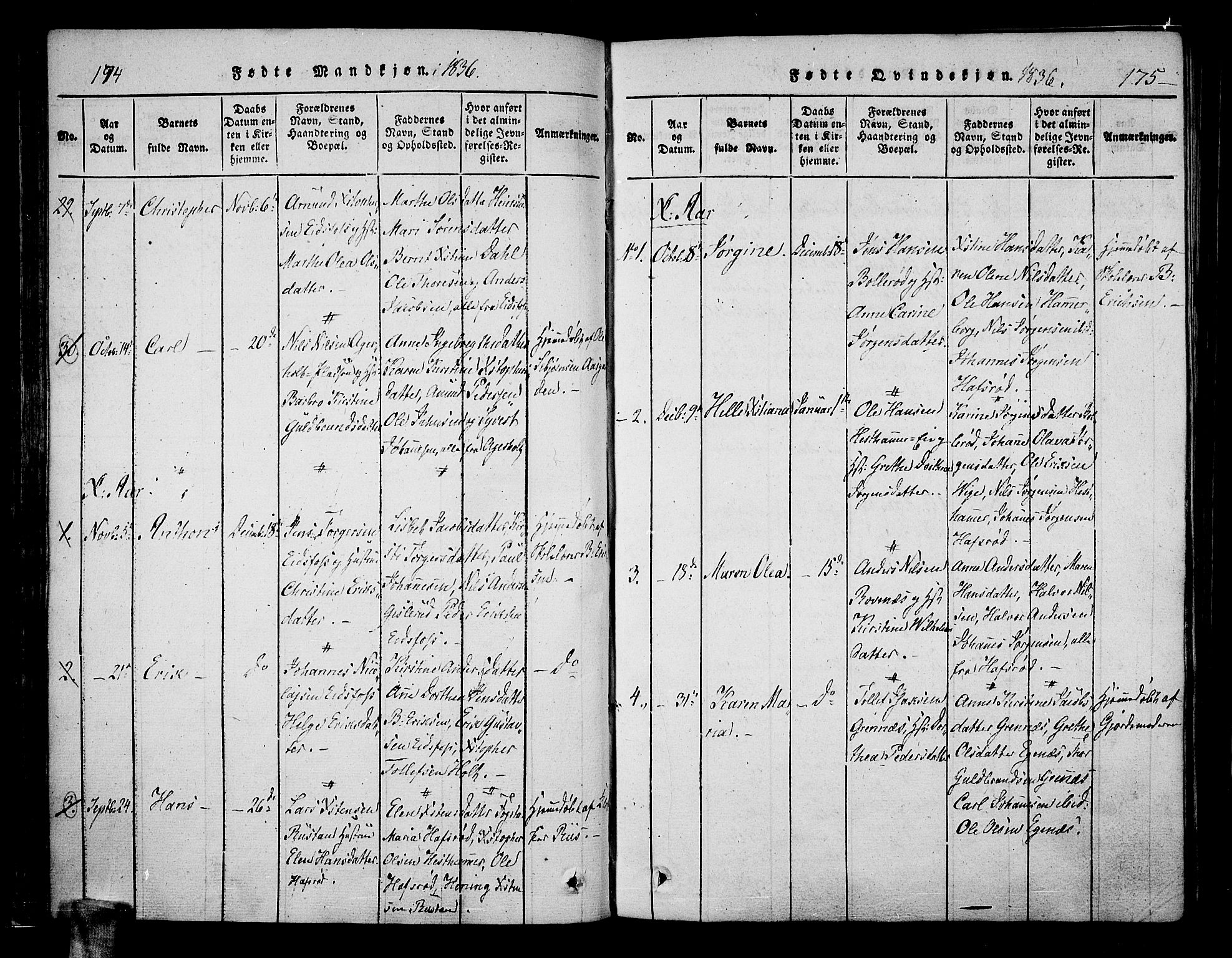 Hof kirkebøker, AV/SAKO-A-64/F/Fa/L0004: Parish register (official) no. I 4, 1814-1843, p. 174-175