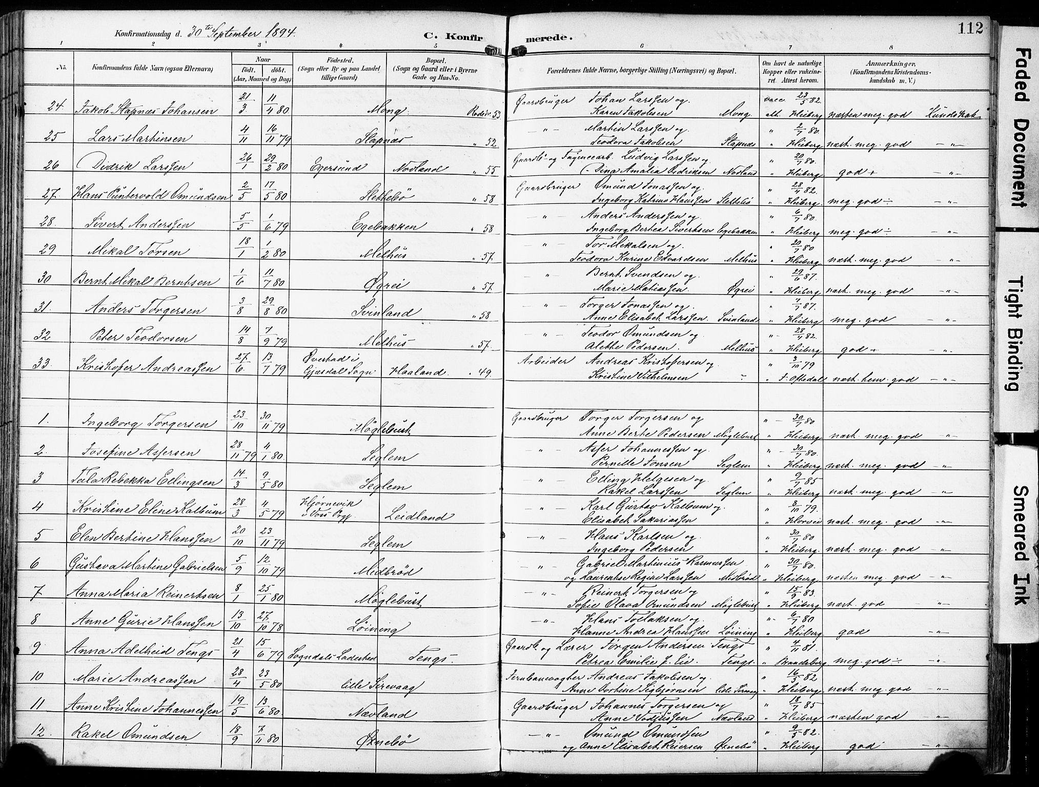 Eigersund sokneprestkontor, SAST/A-101807/S08/L0018: Parish register (official) no. A 17, 1892-1905, p. 112