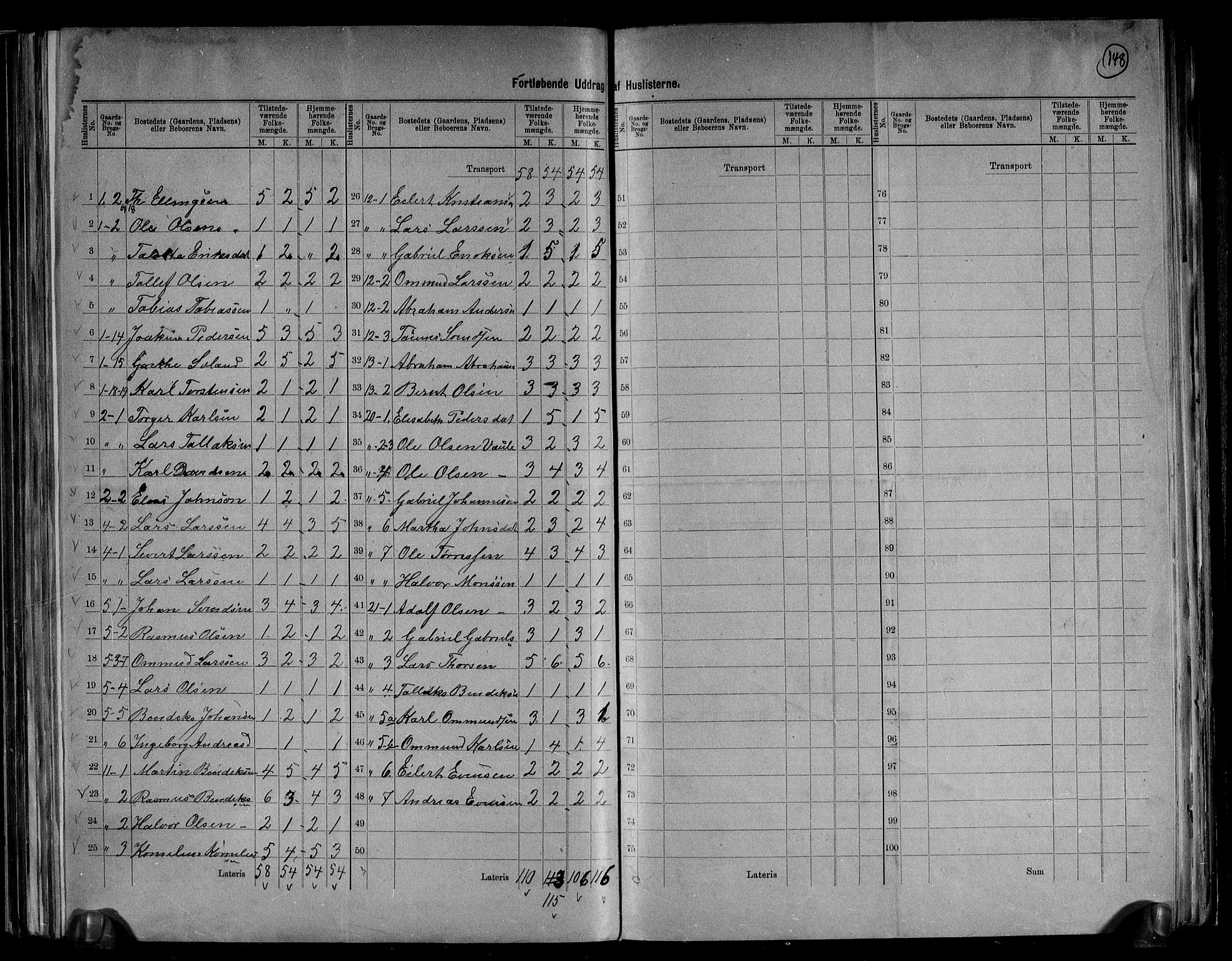 RA, 1891 census for 1120 Klepp, 1891, p. 9