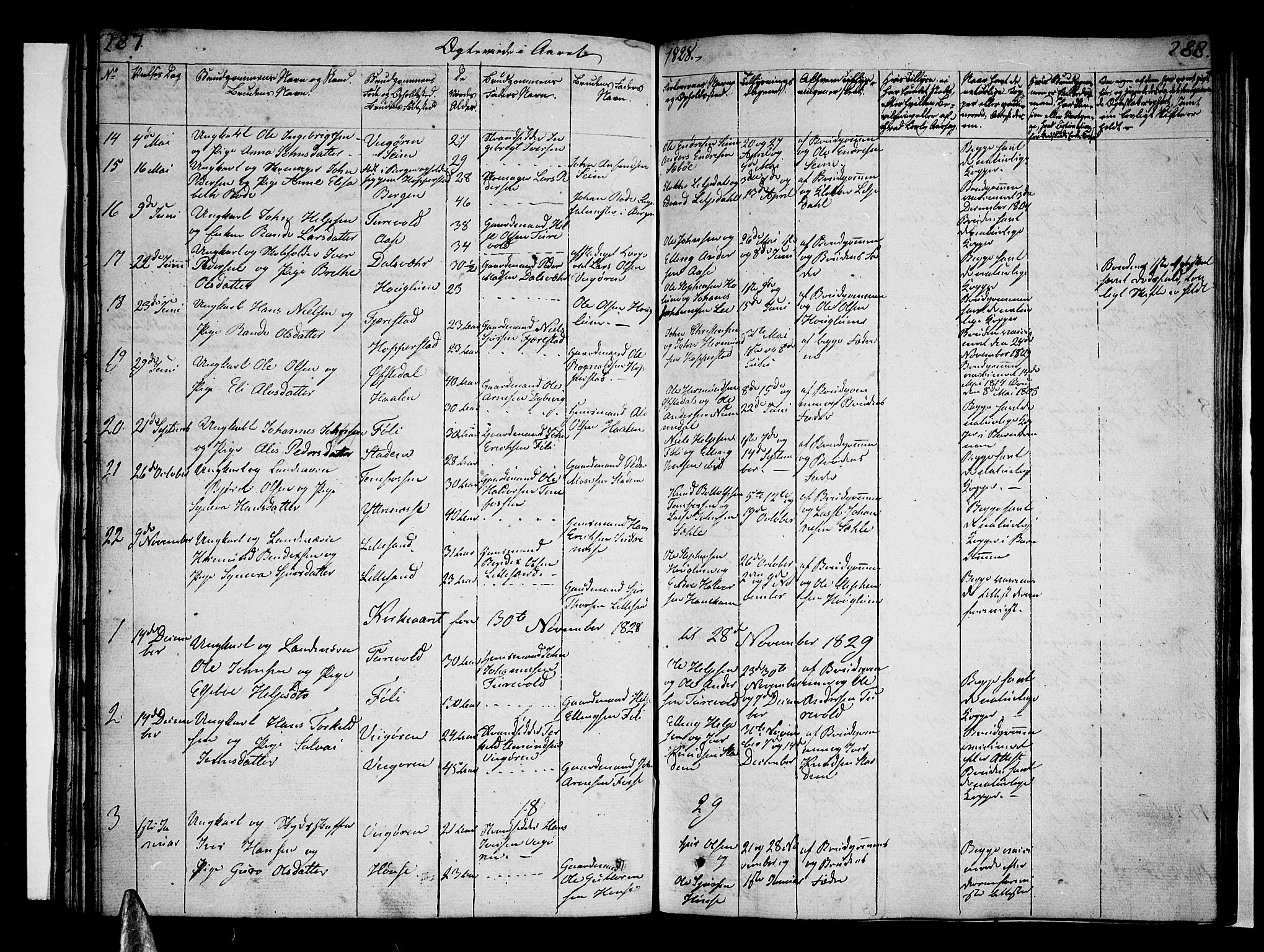 Vik sokneprestembete, SAB/A-81501: Parish register (official) no. A 6, 1821-1831, p. 287-288
